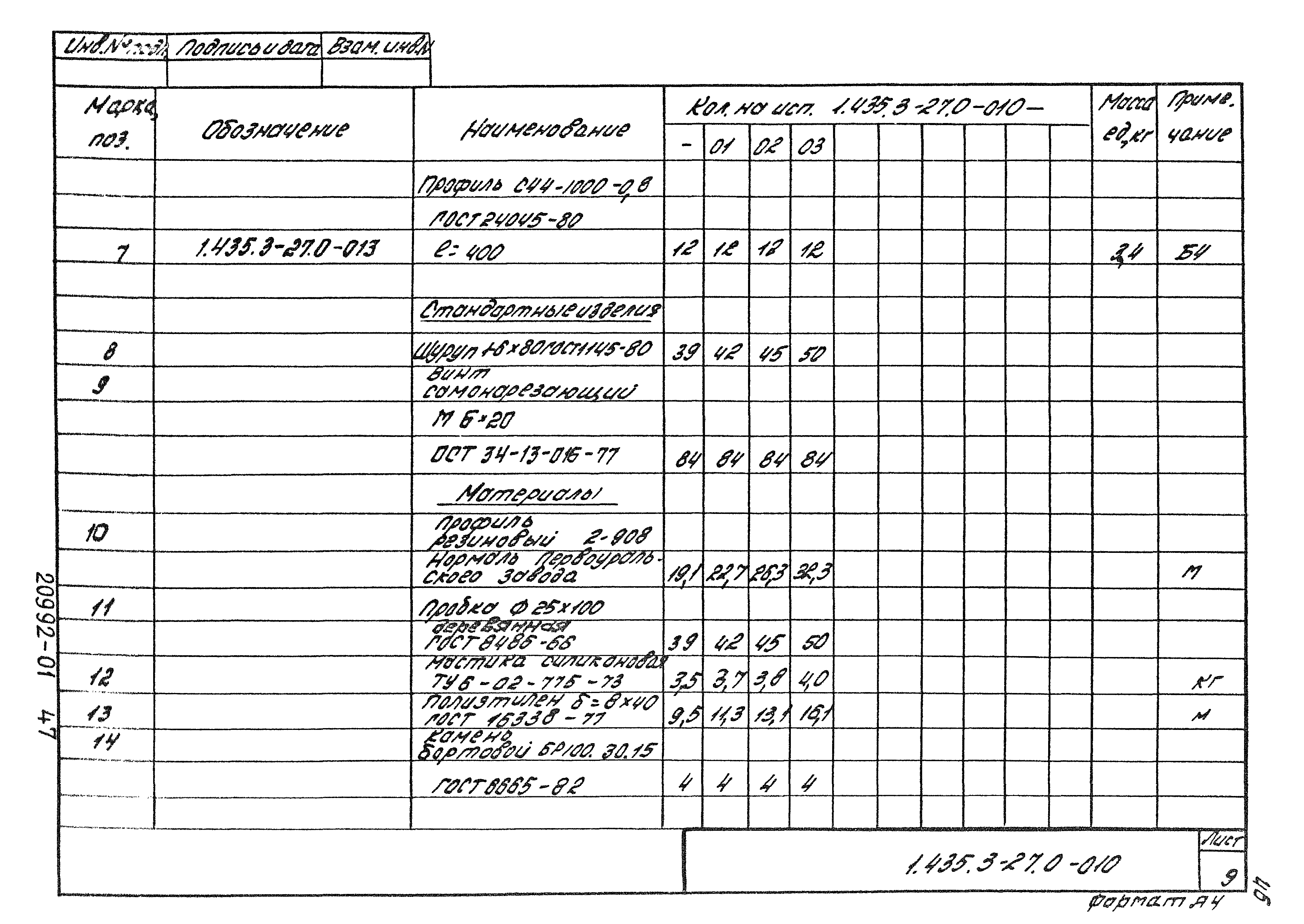 Серия 1.435.3-27