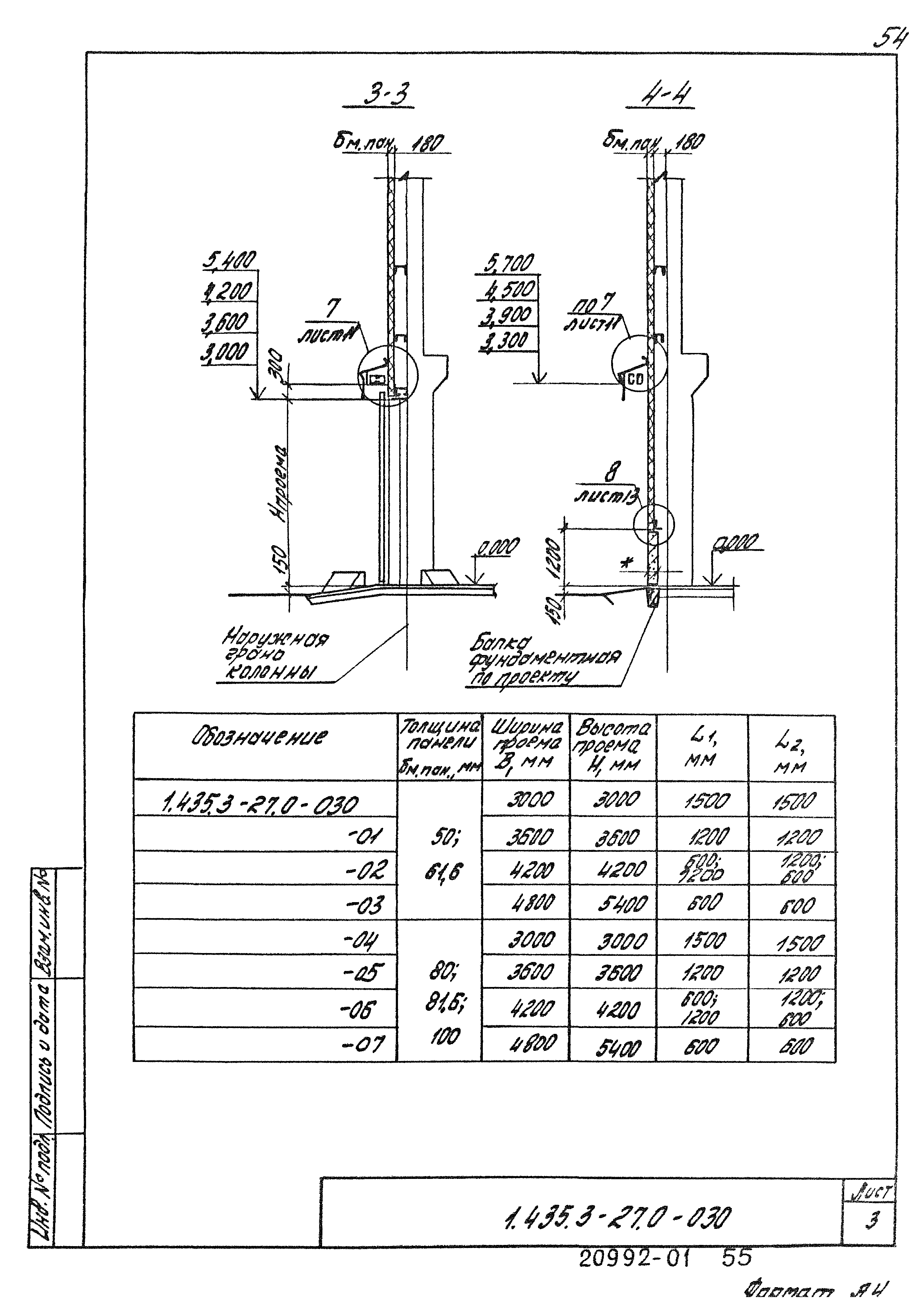 Серия 1.435.3-27