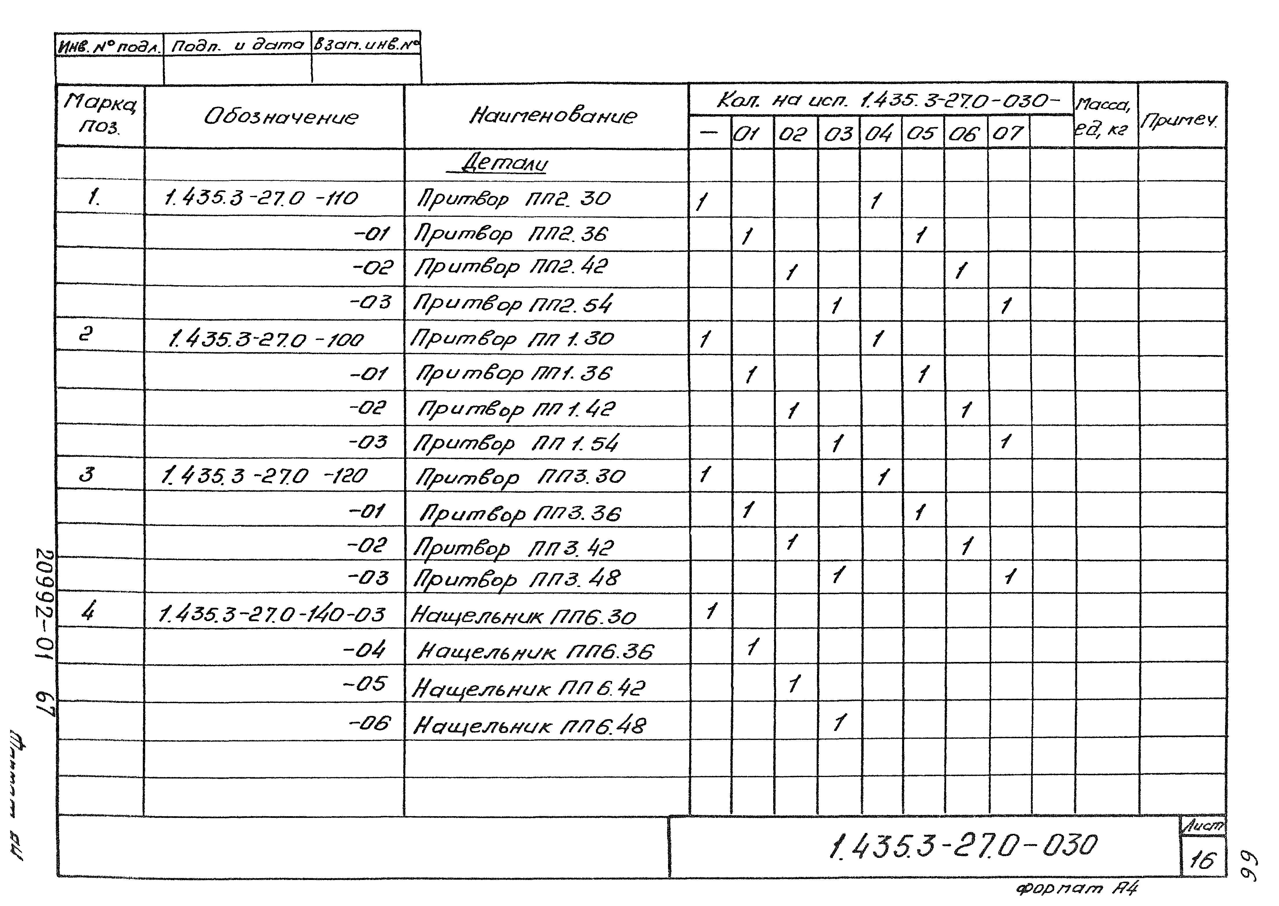 Серия 1.435.3-27