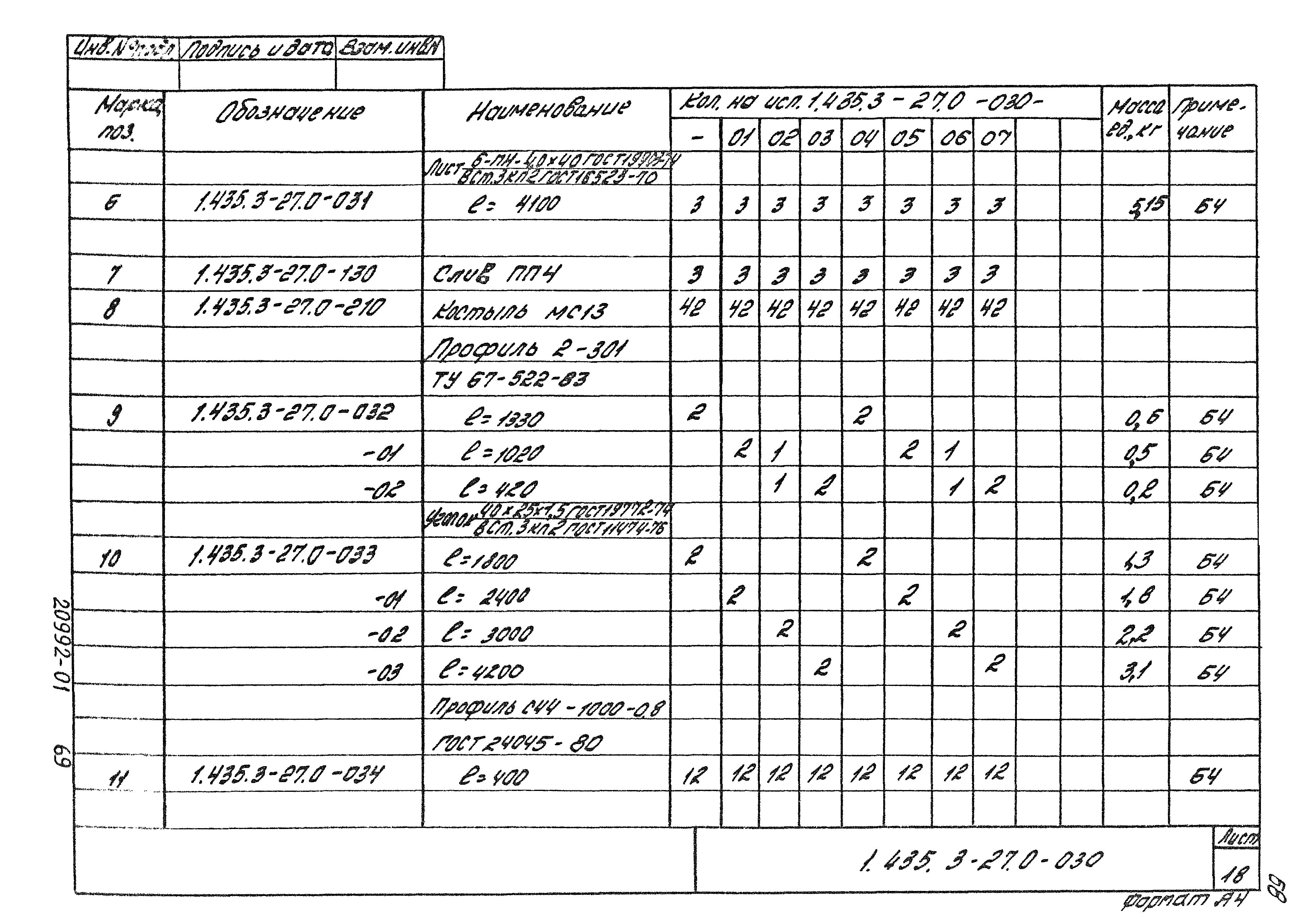 Серия 1.435.3-27