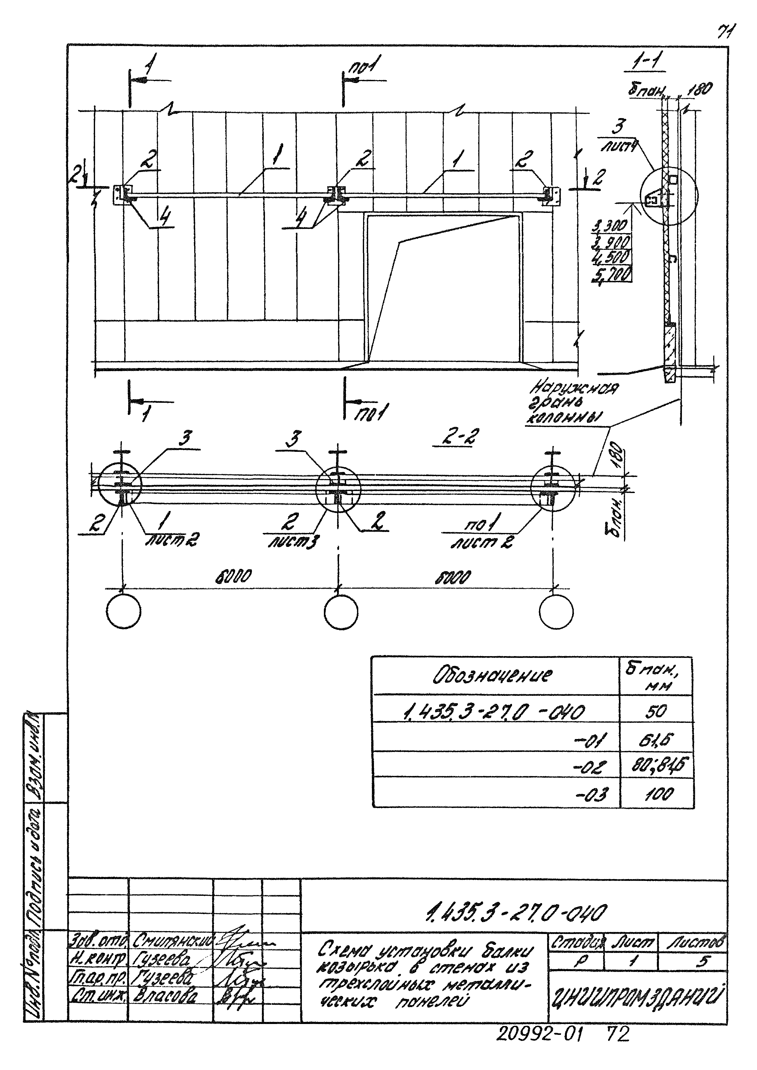 Серия 1.435.3-27