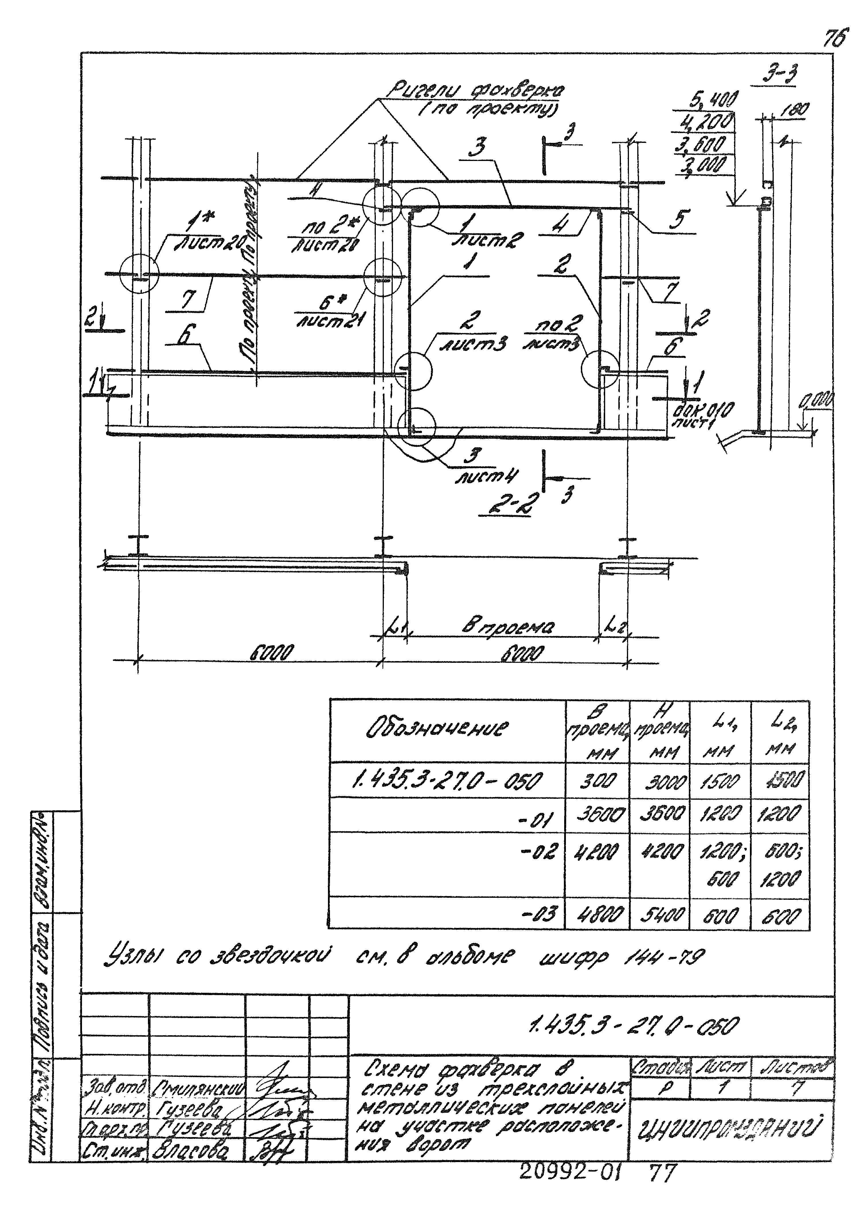 Серия 1.435.3-27