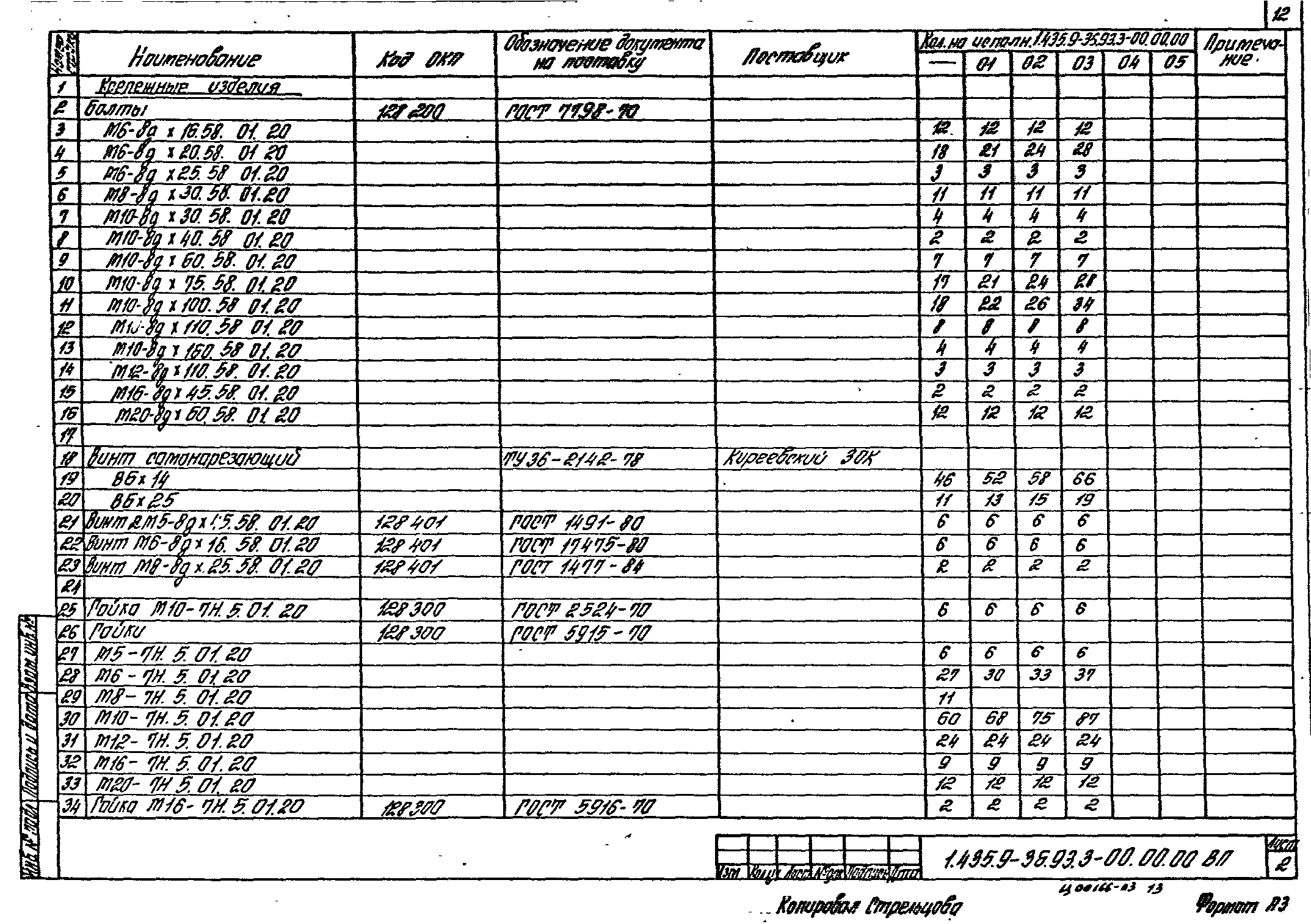 Серия 1.435.9-36.93