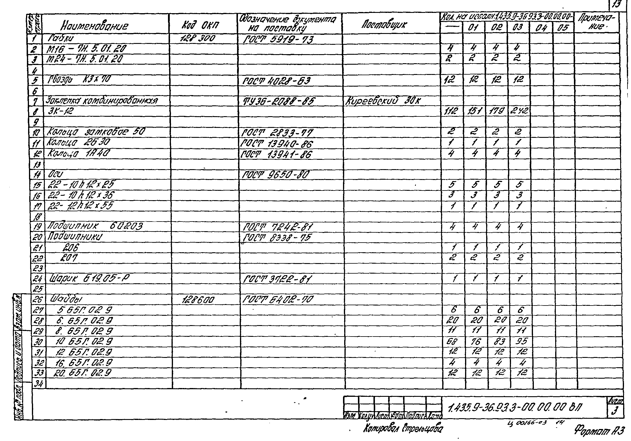 Серия 1.435.9-36.93