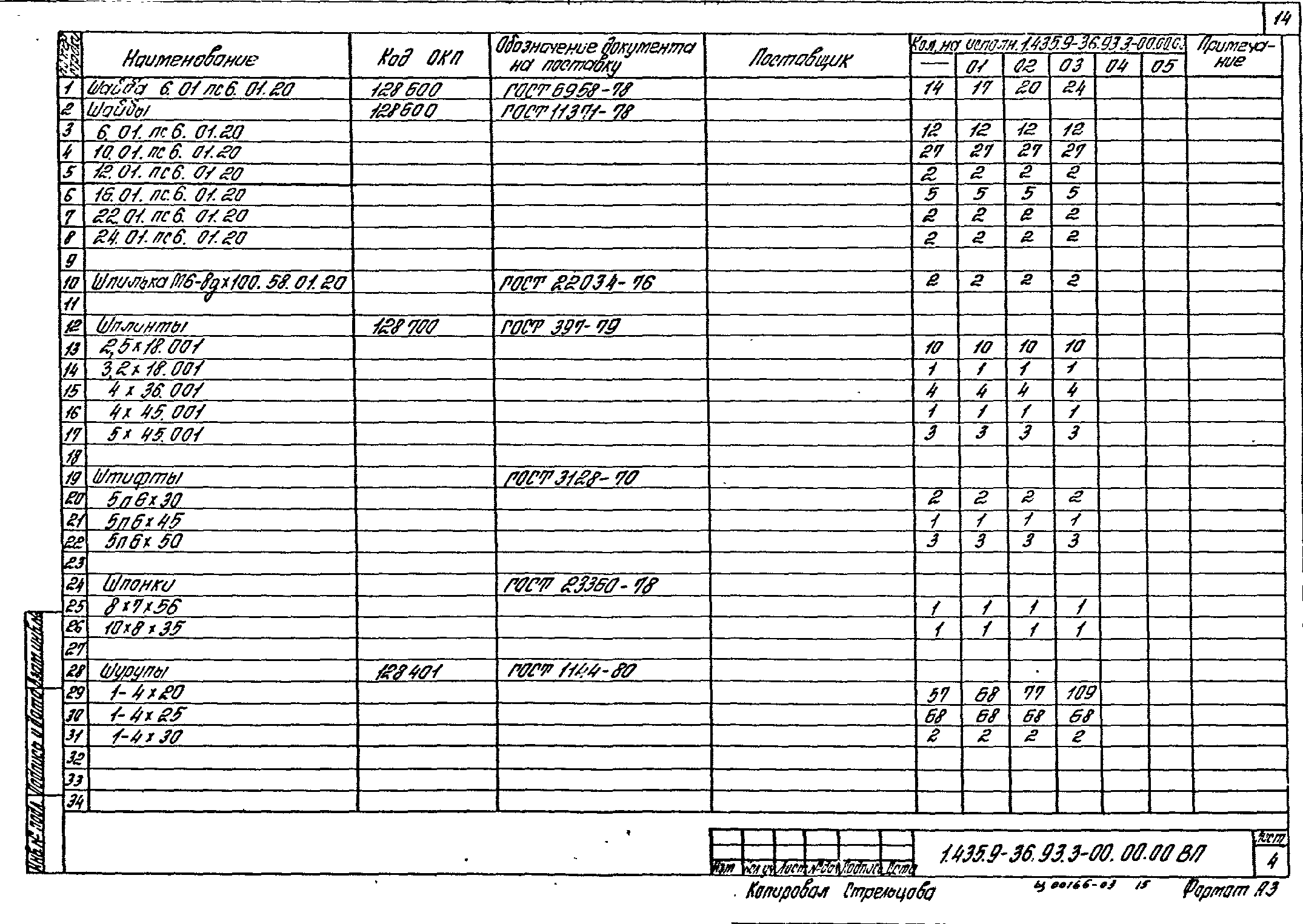 Серия 1.435.9-36.93