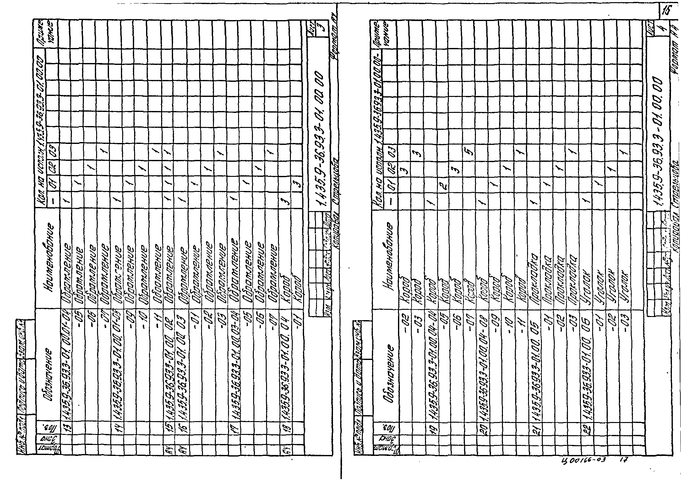 Серия 1.435.9-36.93