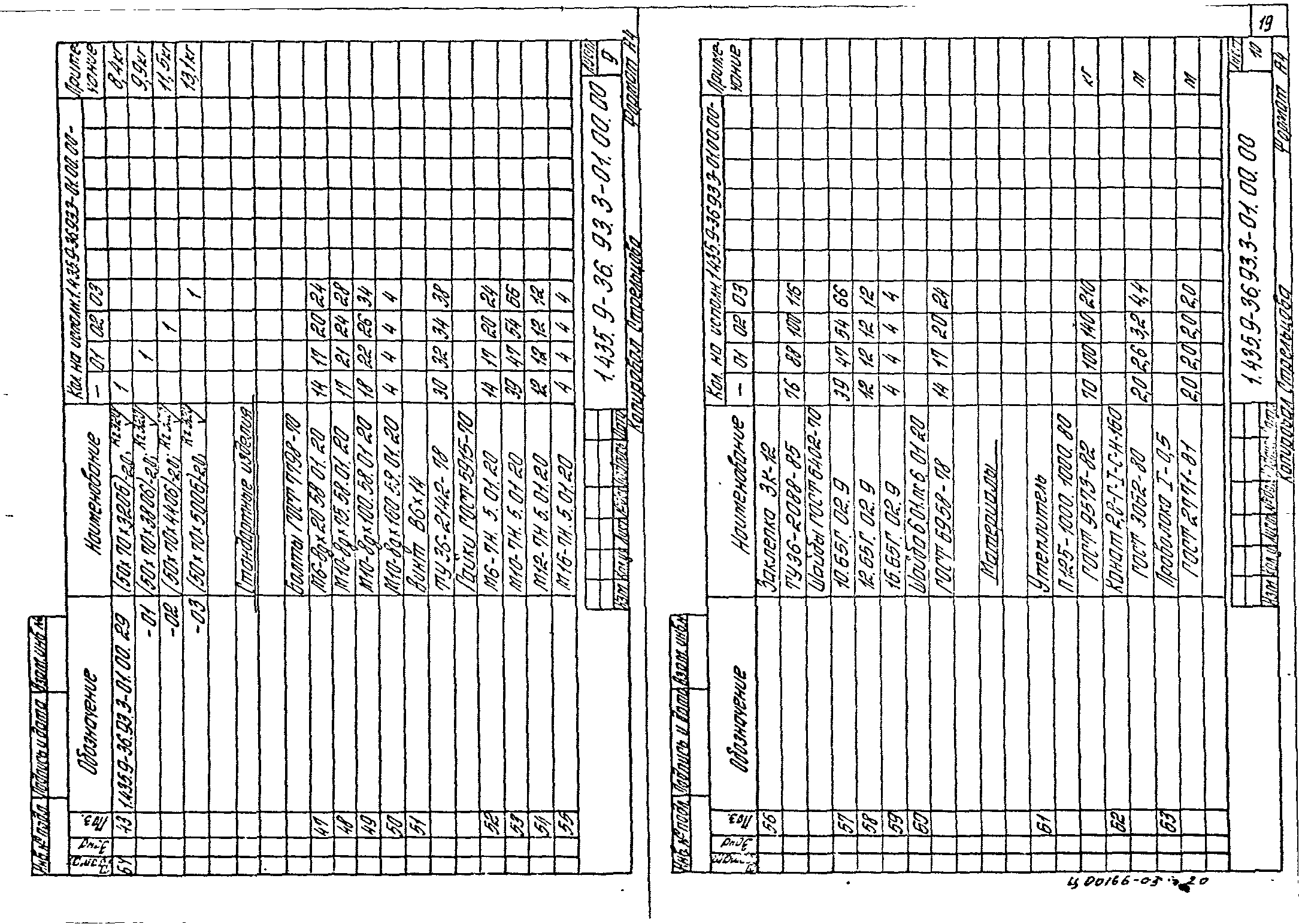 Серия 1.435.9-36.93