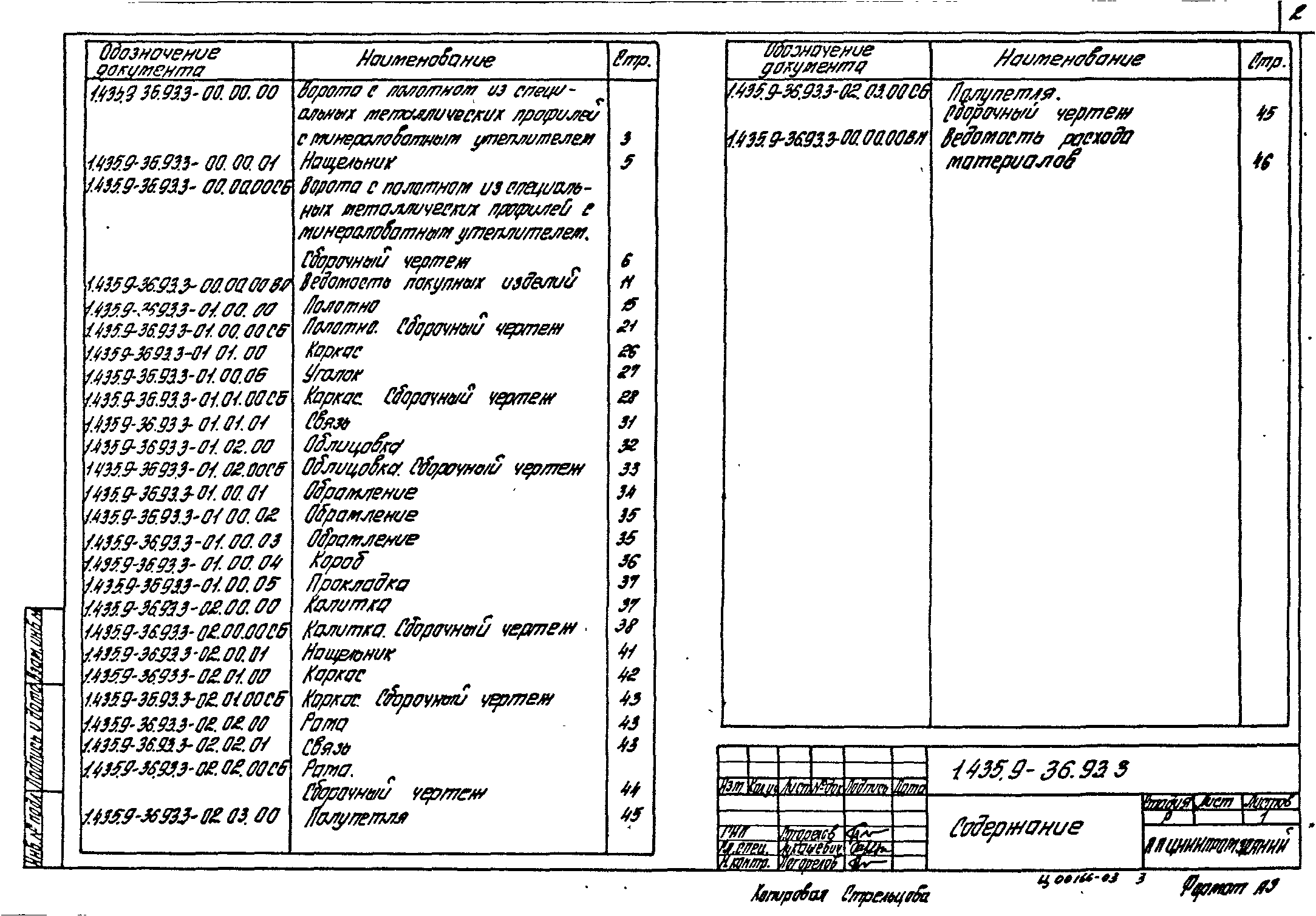 Серия 1.435.9-36.93