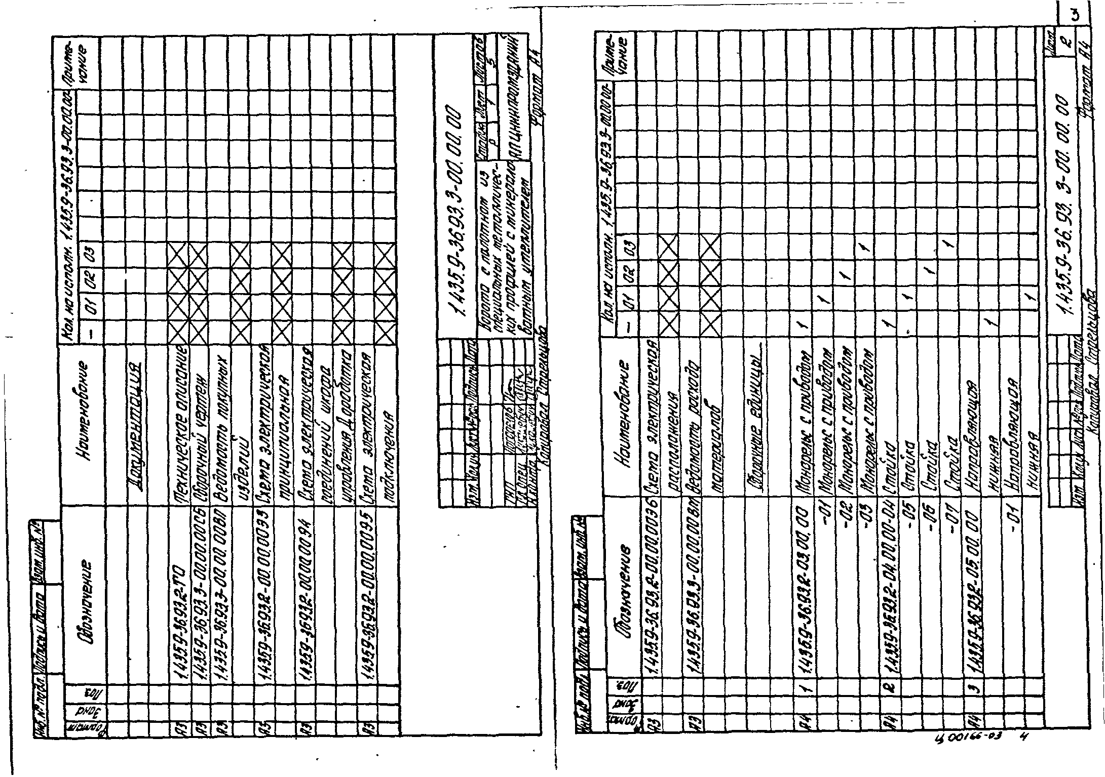 Серия 1.435.9-36.93