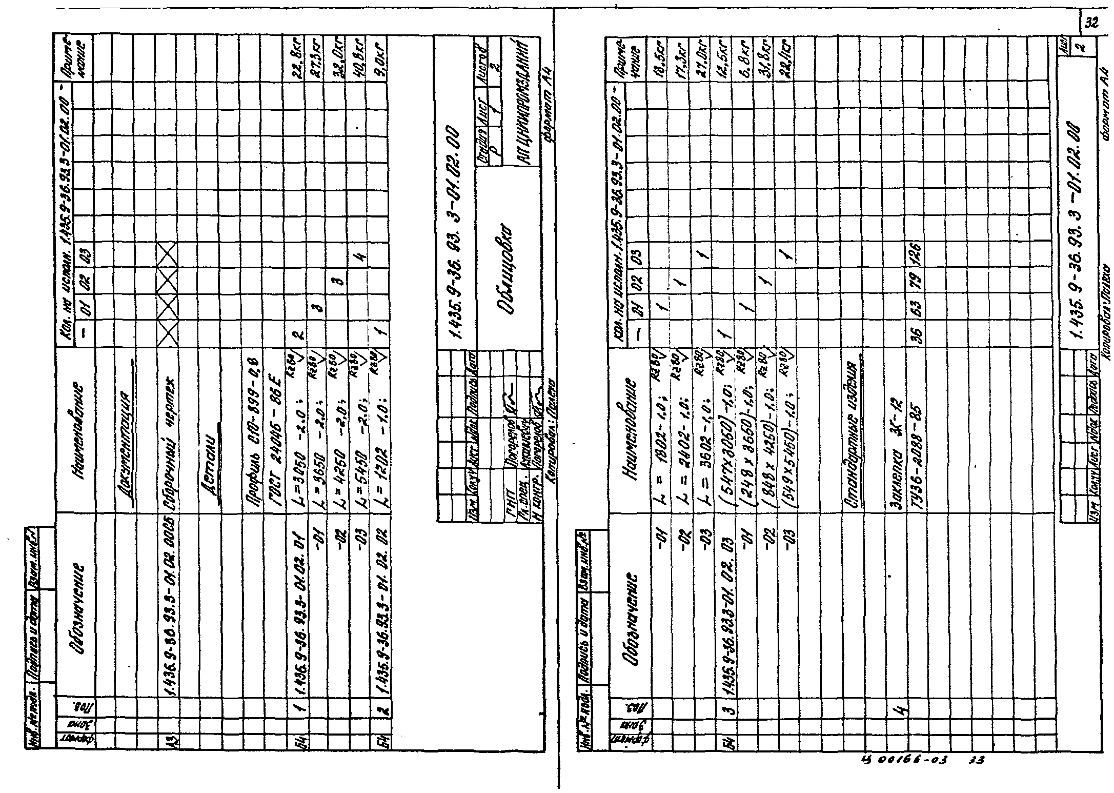 Серия 1.435.9-36.93