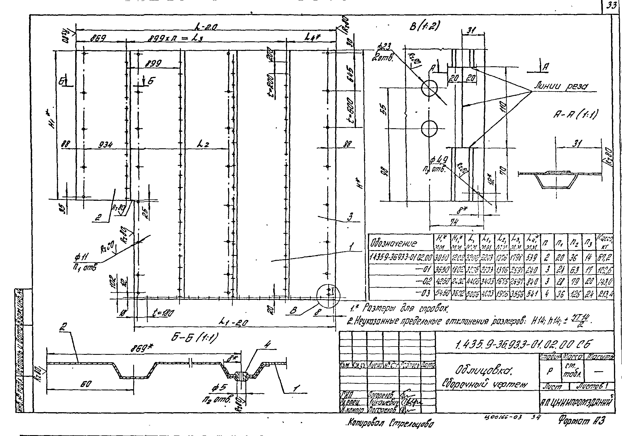 Серия 1.435.9-36.93