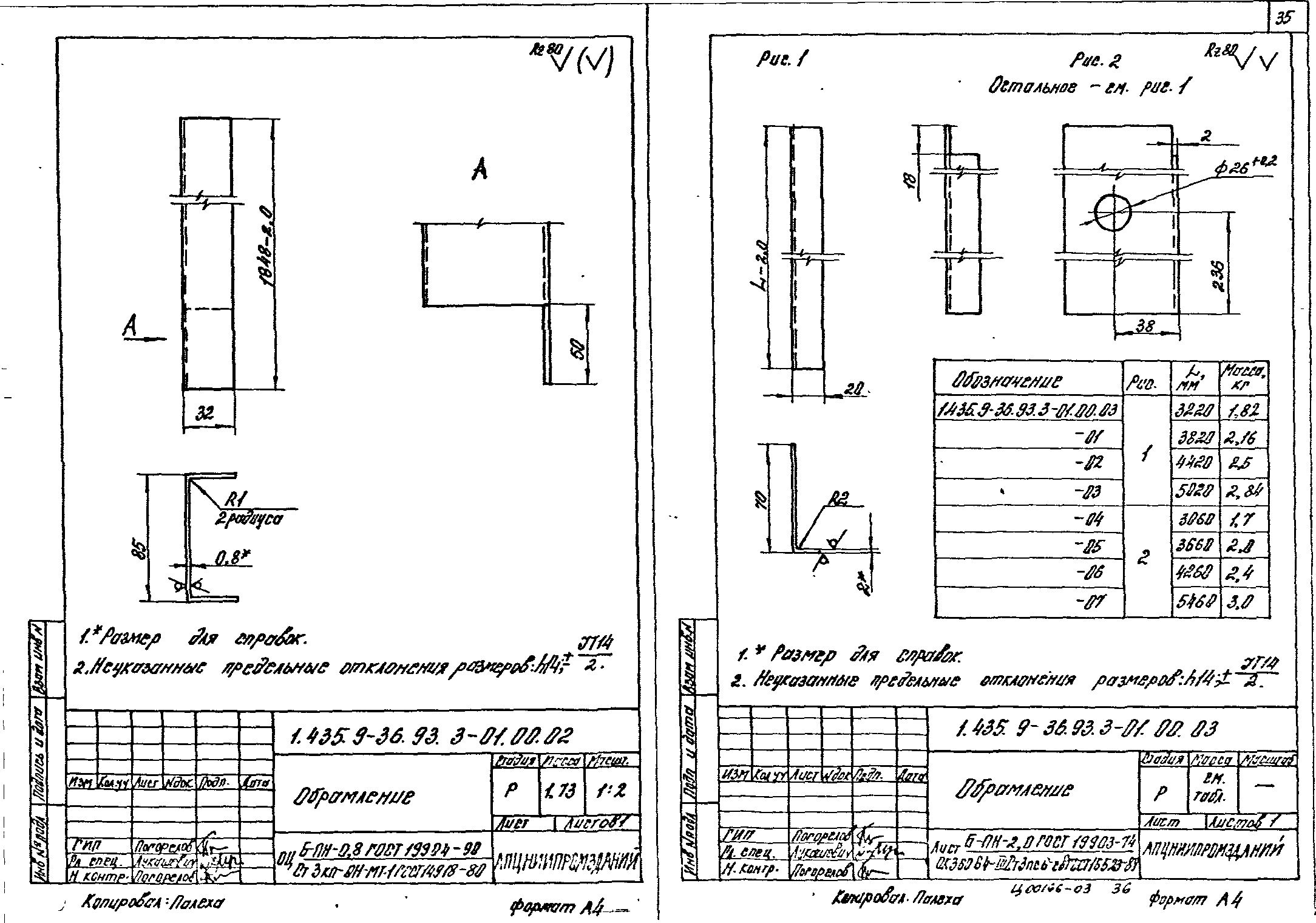 Серия 1.435.9-36.93