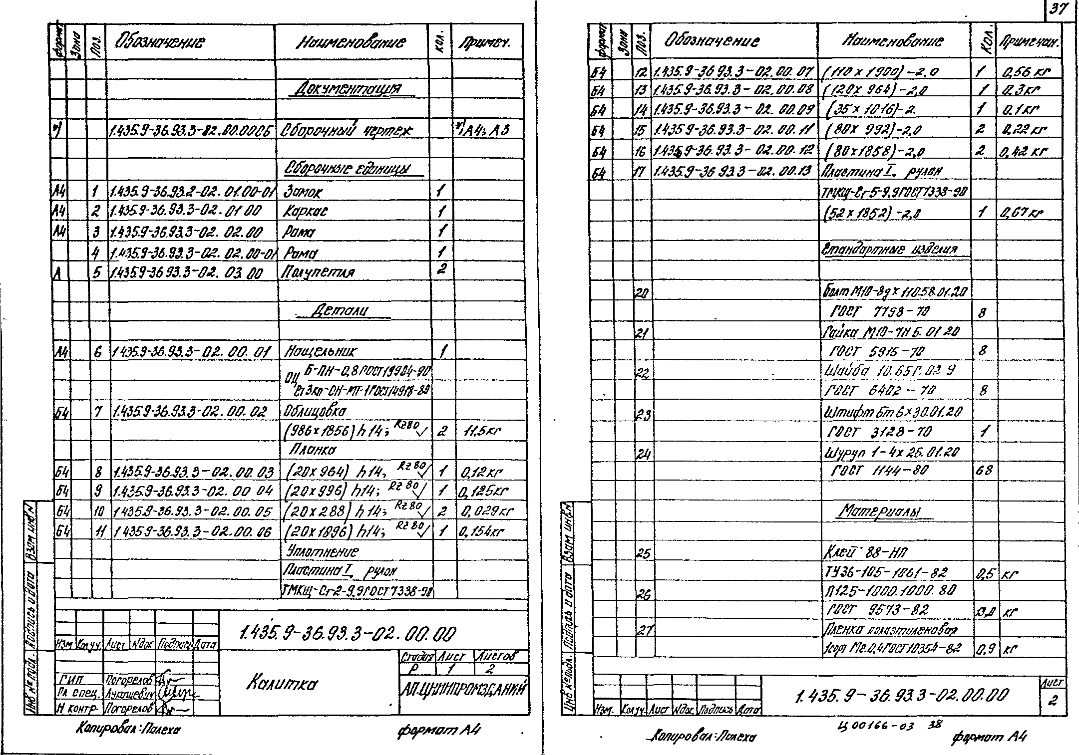 Серия 1.435.9-36.93