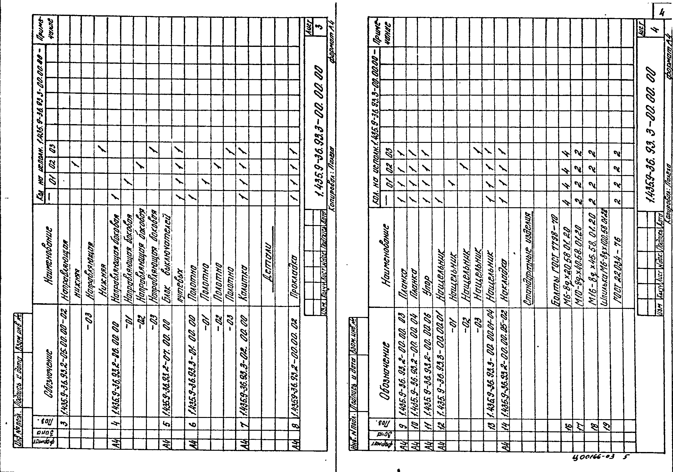 Серия 1.435.9-36.93