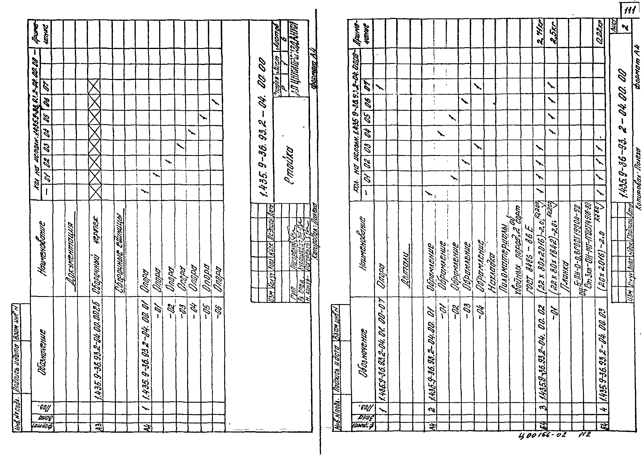 Серия 1.435.9-36.93