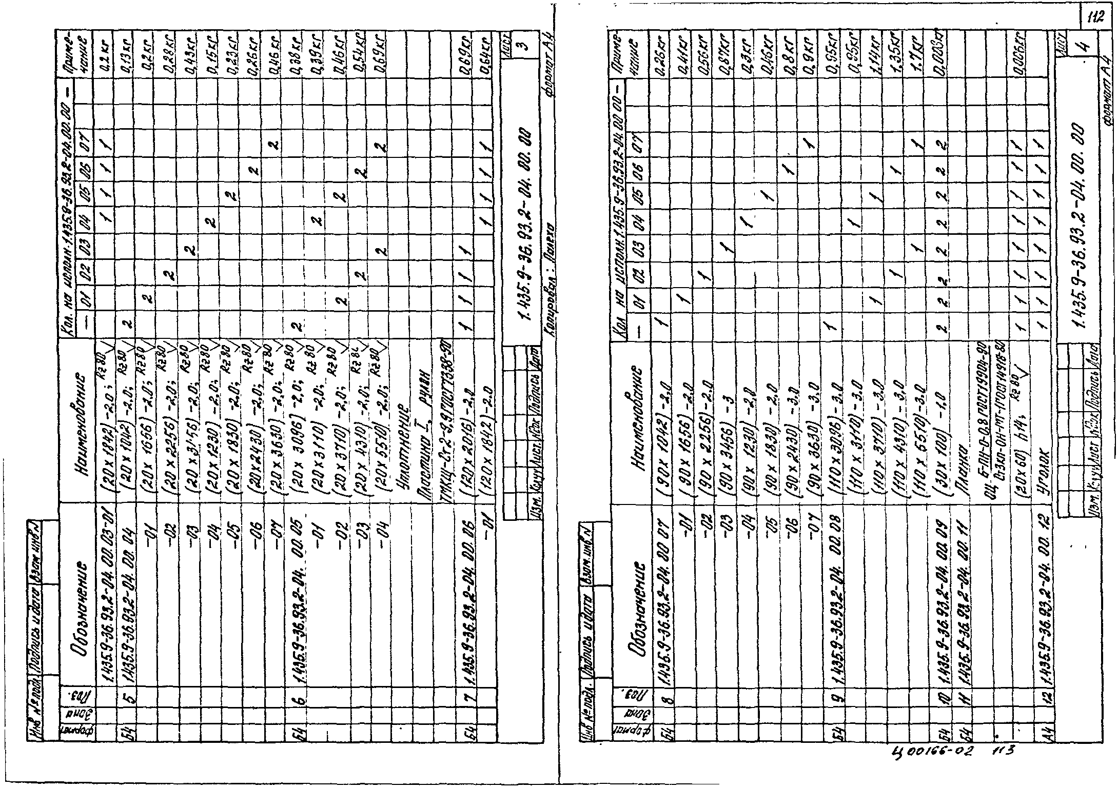 Серия 1.435.9-36.93