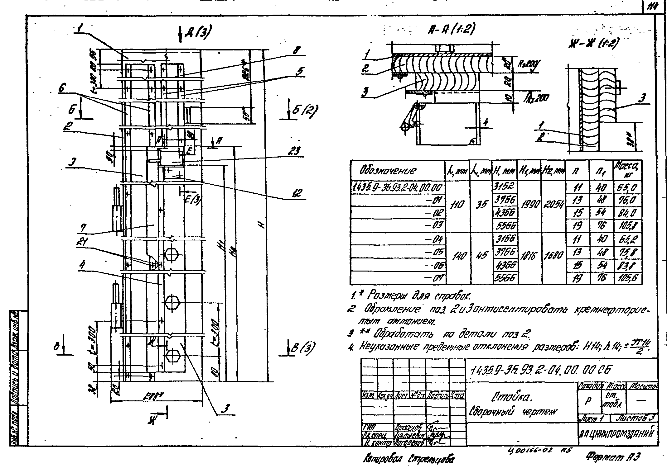 Серия 1.435.9-36.93