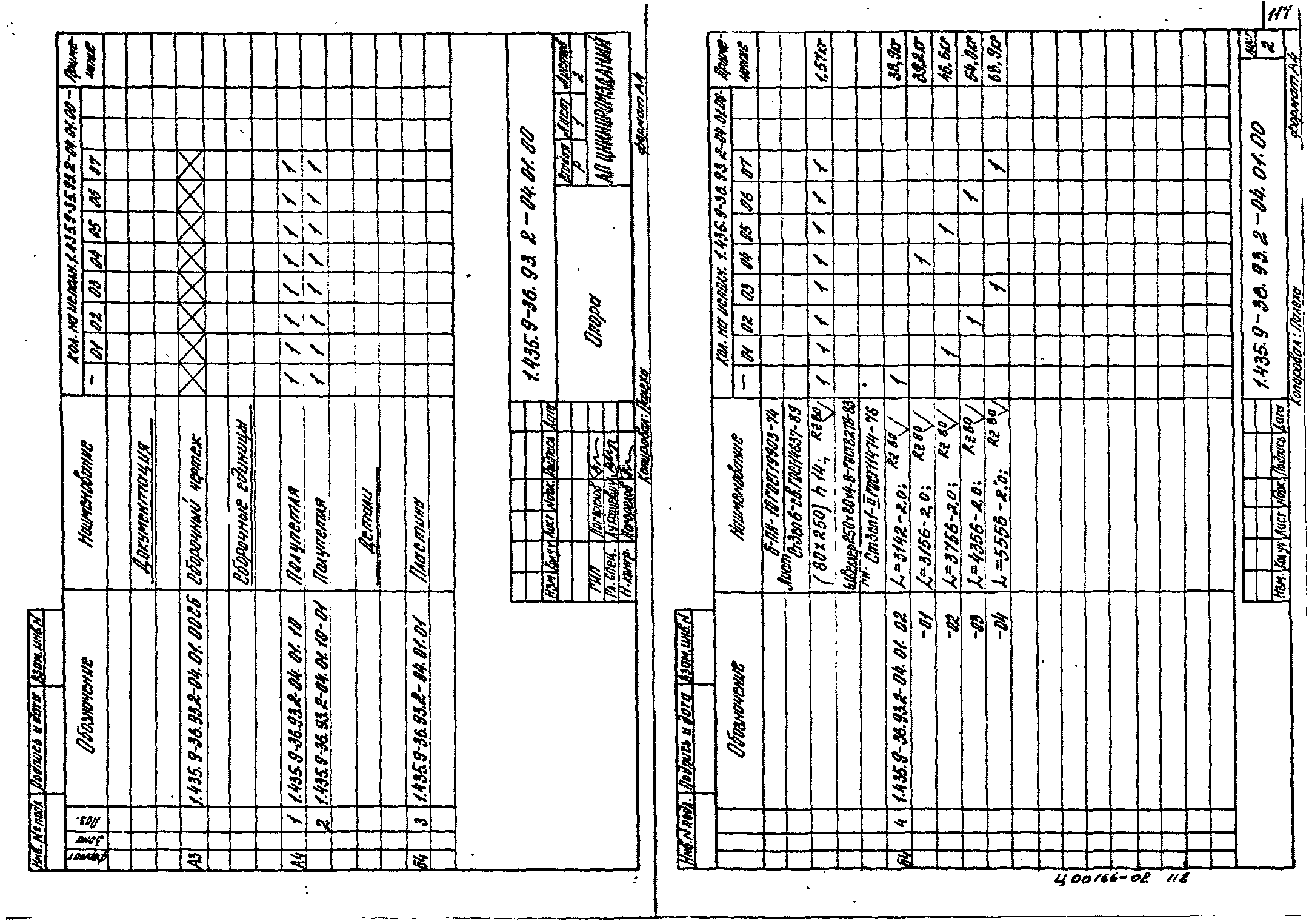 Серия 1.435.9-36.93