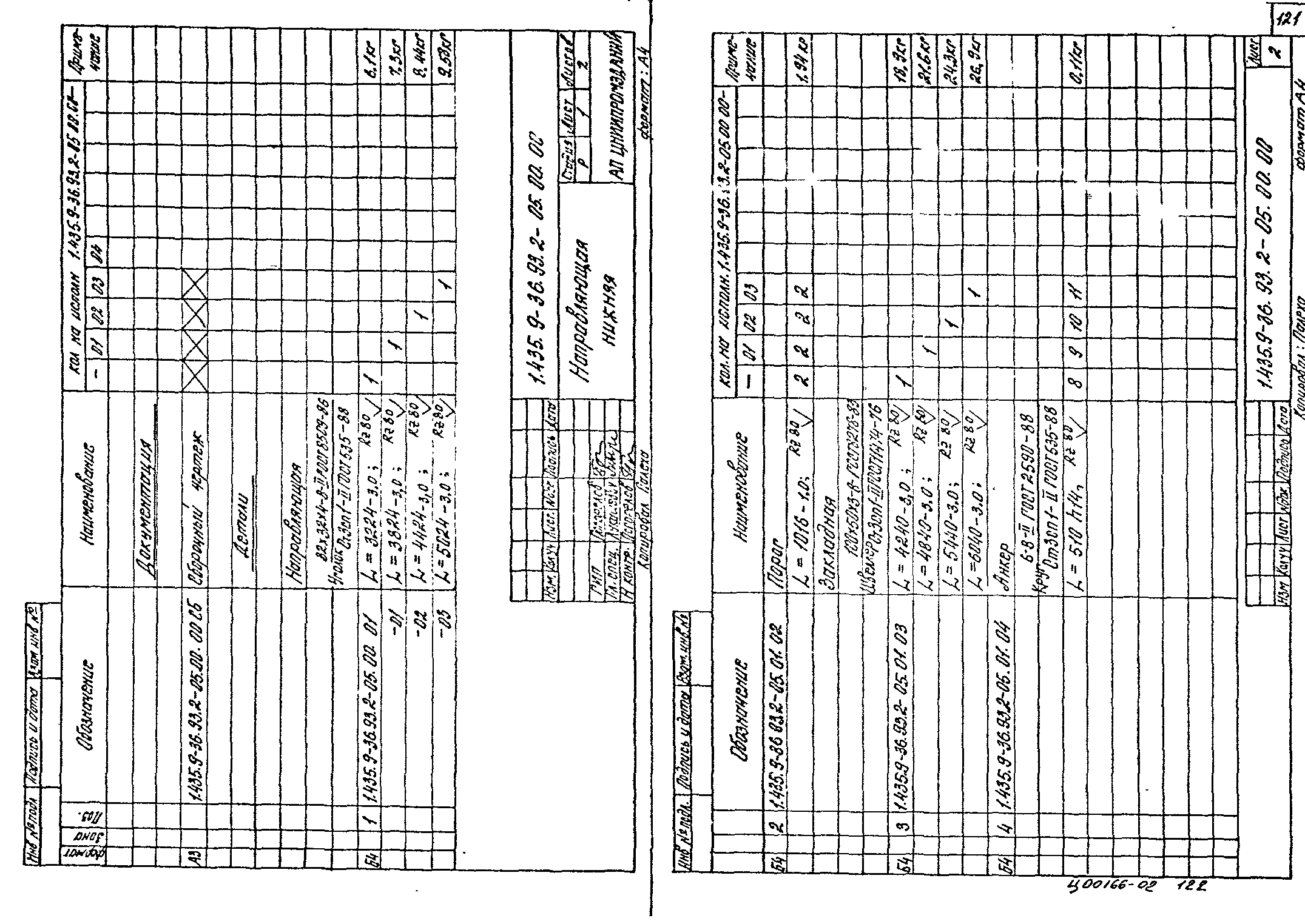 Серия 1.435.9-36.93