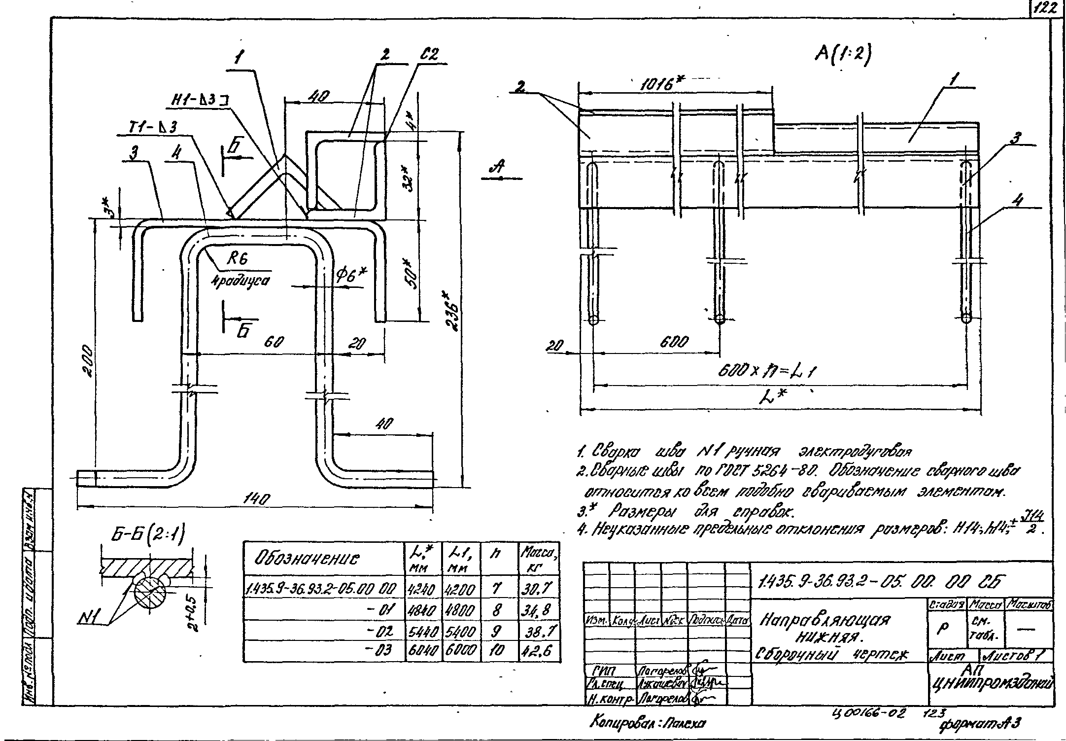 Серия 1.435.9-36.93