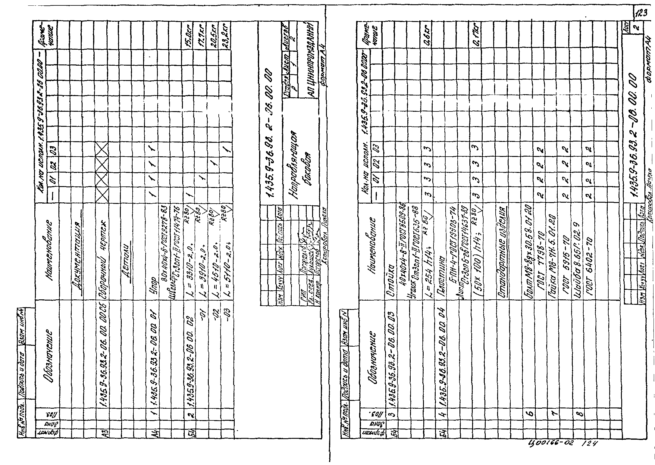 Серия 1.435.9-36.93