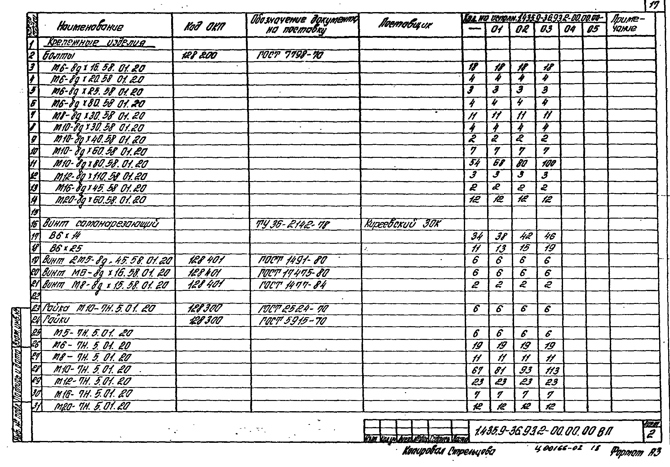 Серия 1.435.9-36.93