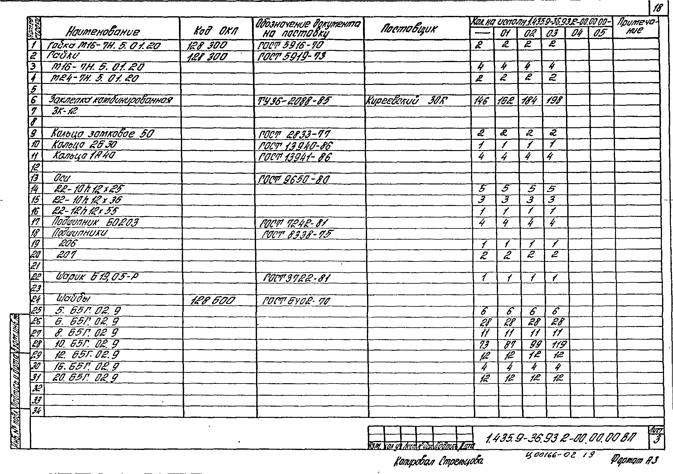 Серия 1.435.9-36.93