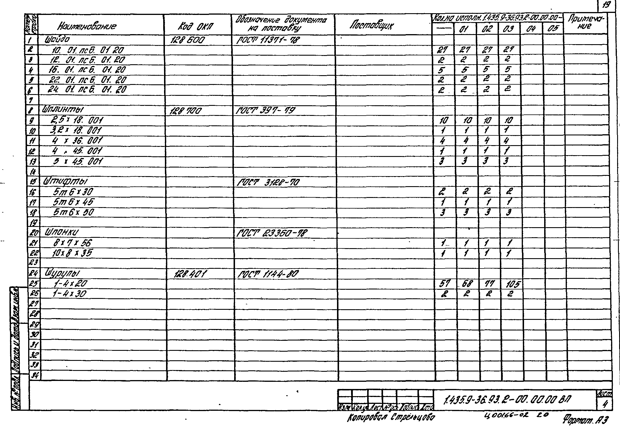 Серия 1.435.9-36.93