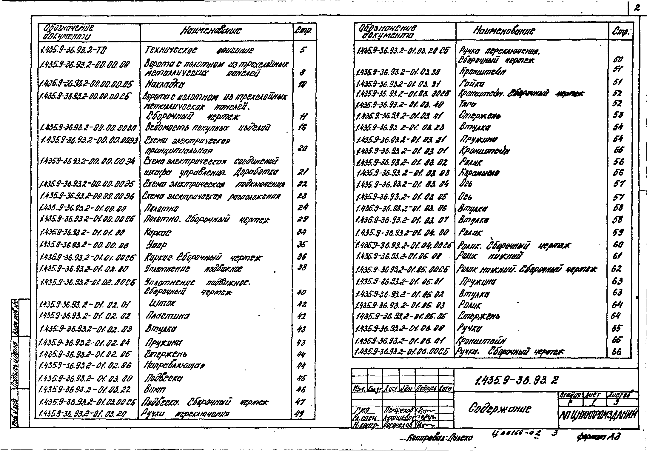 Серия 1.435.9-36.93