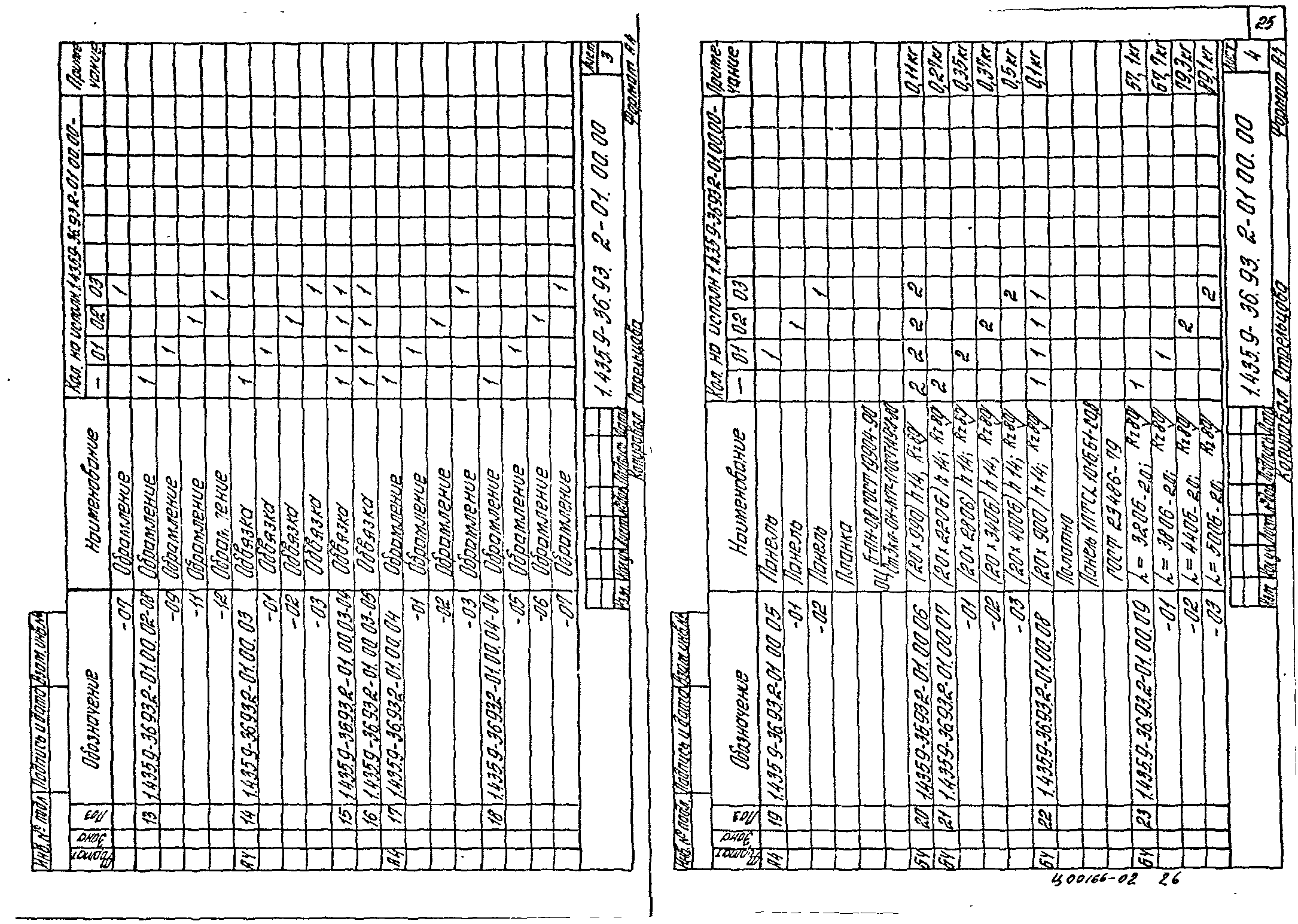 Серия 1.435.9-36.93