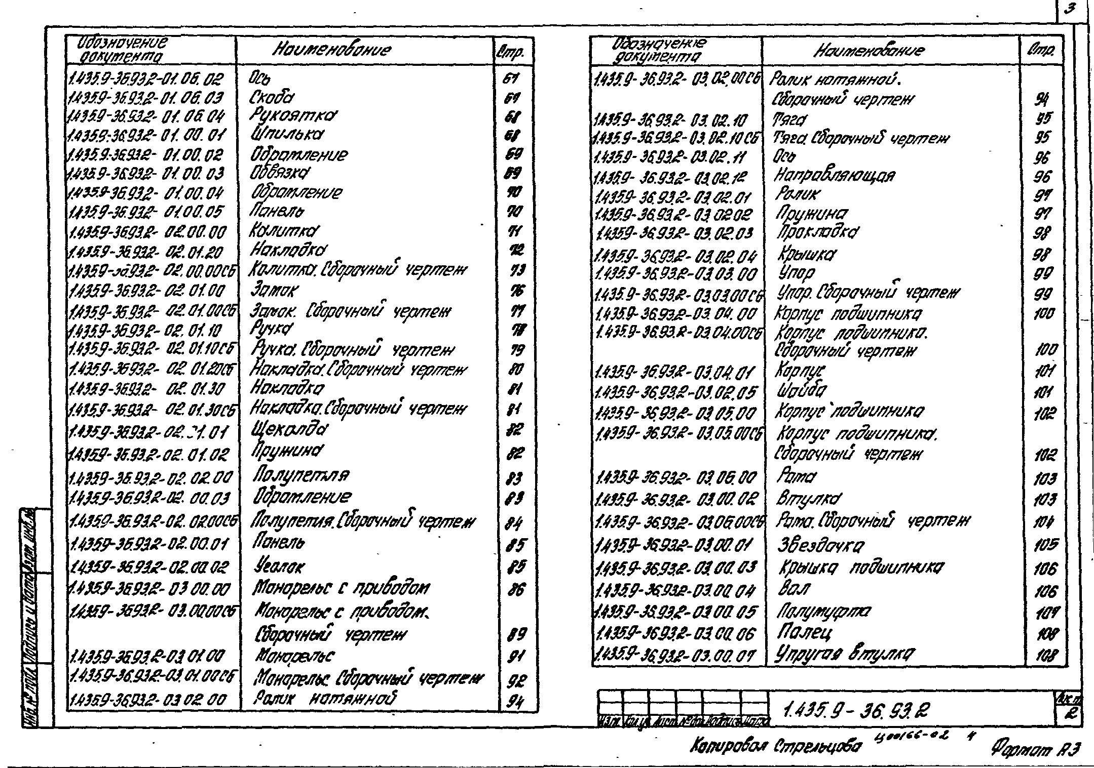 Серия 1.435.9-36.93