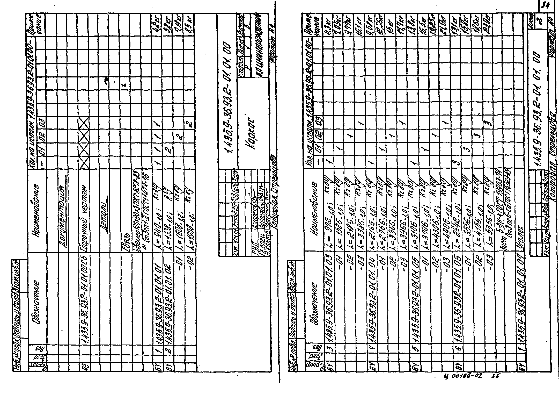 Серия 1.435.9-36.93