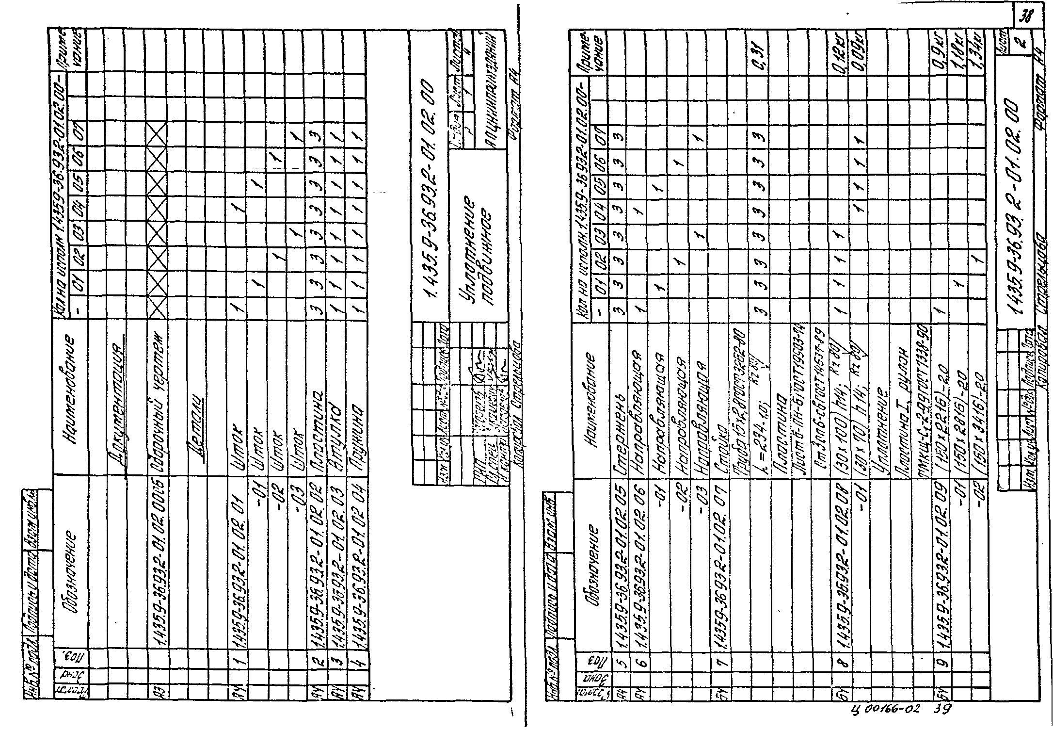 Серия 1.435.9-36.93