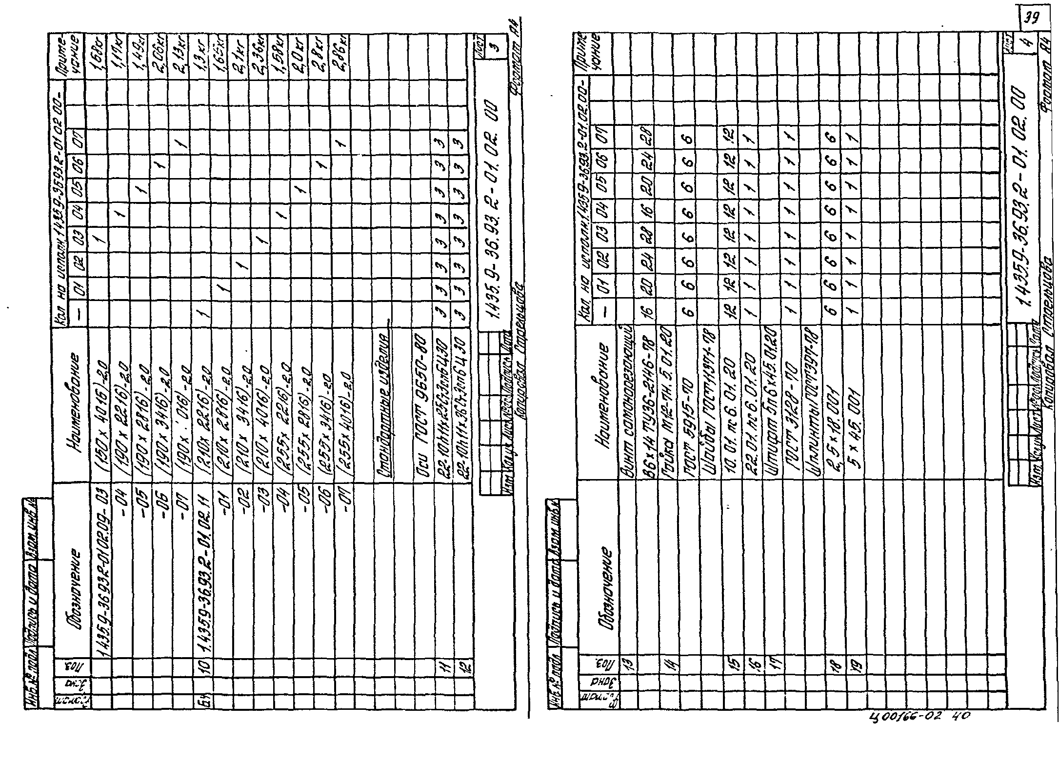 Серия 1.435.9-36.93