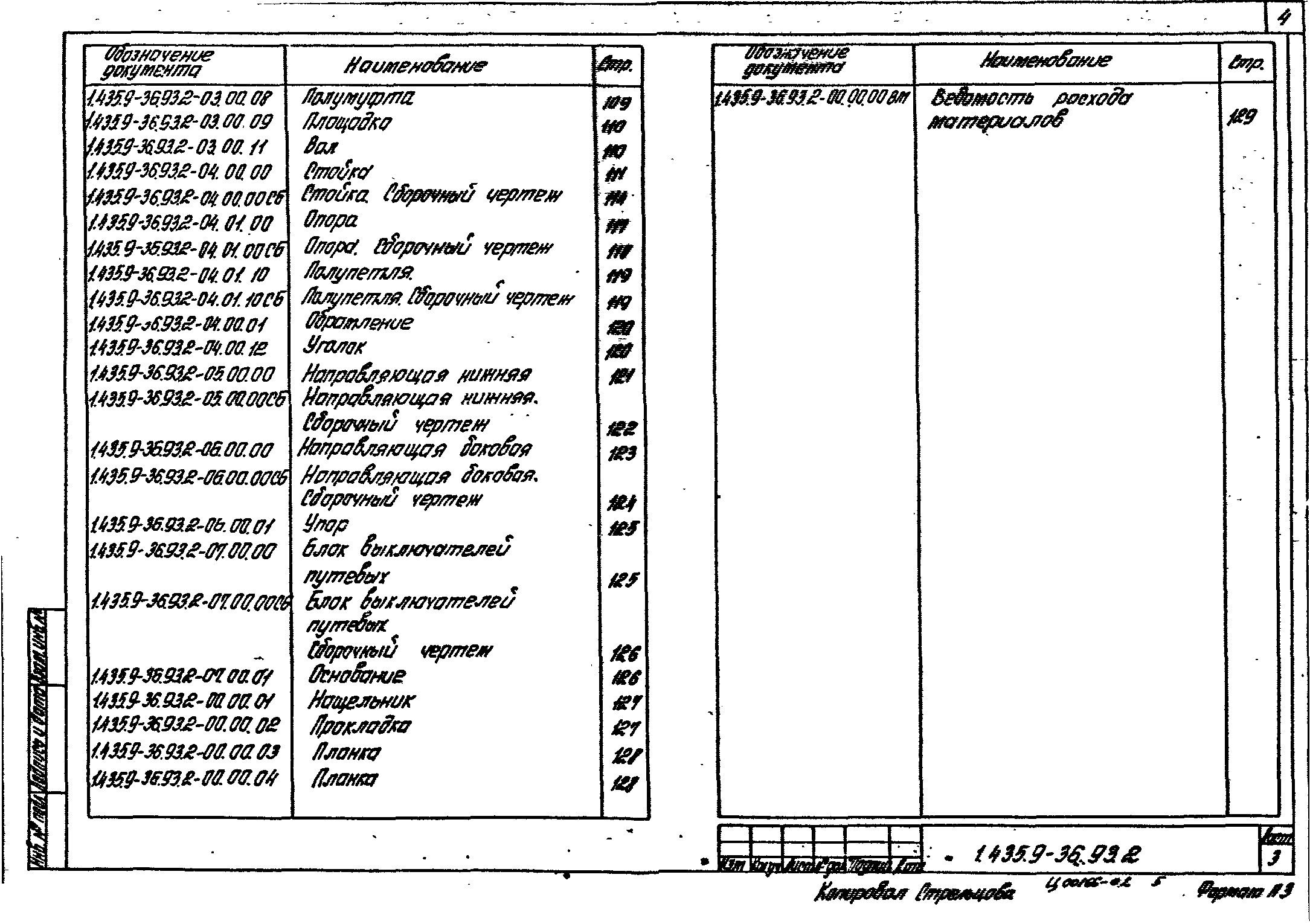 Серия 1.435.9-36.93