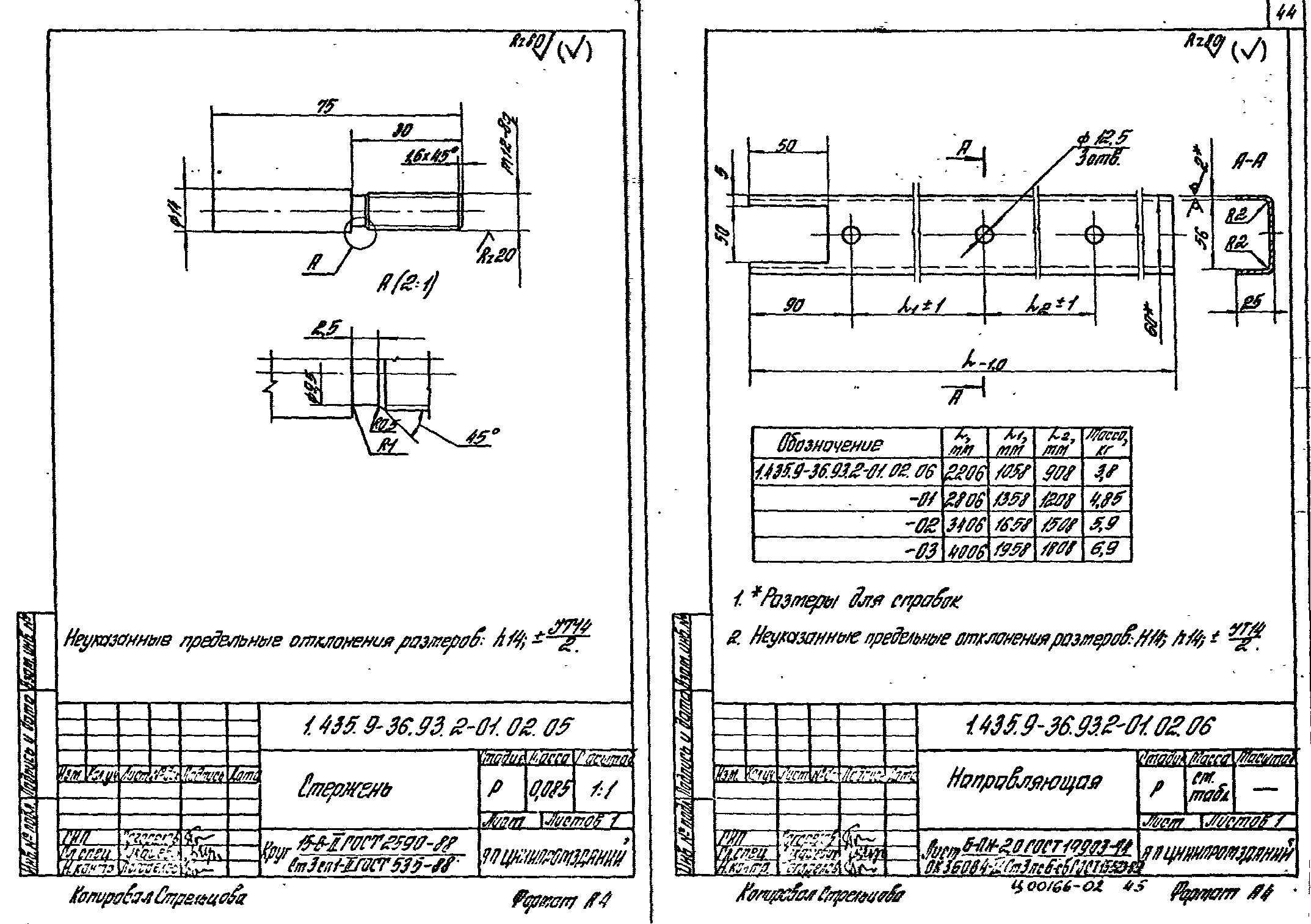 Серия 1.435.9-36.93