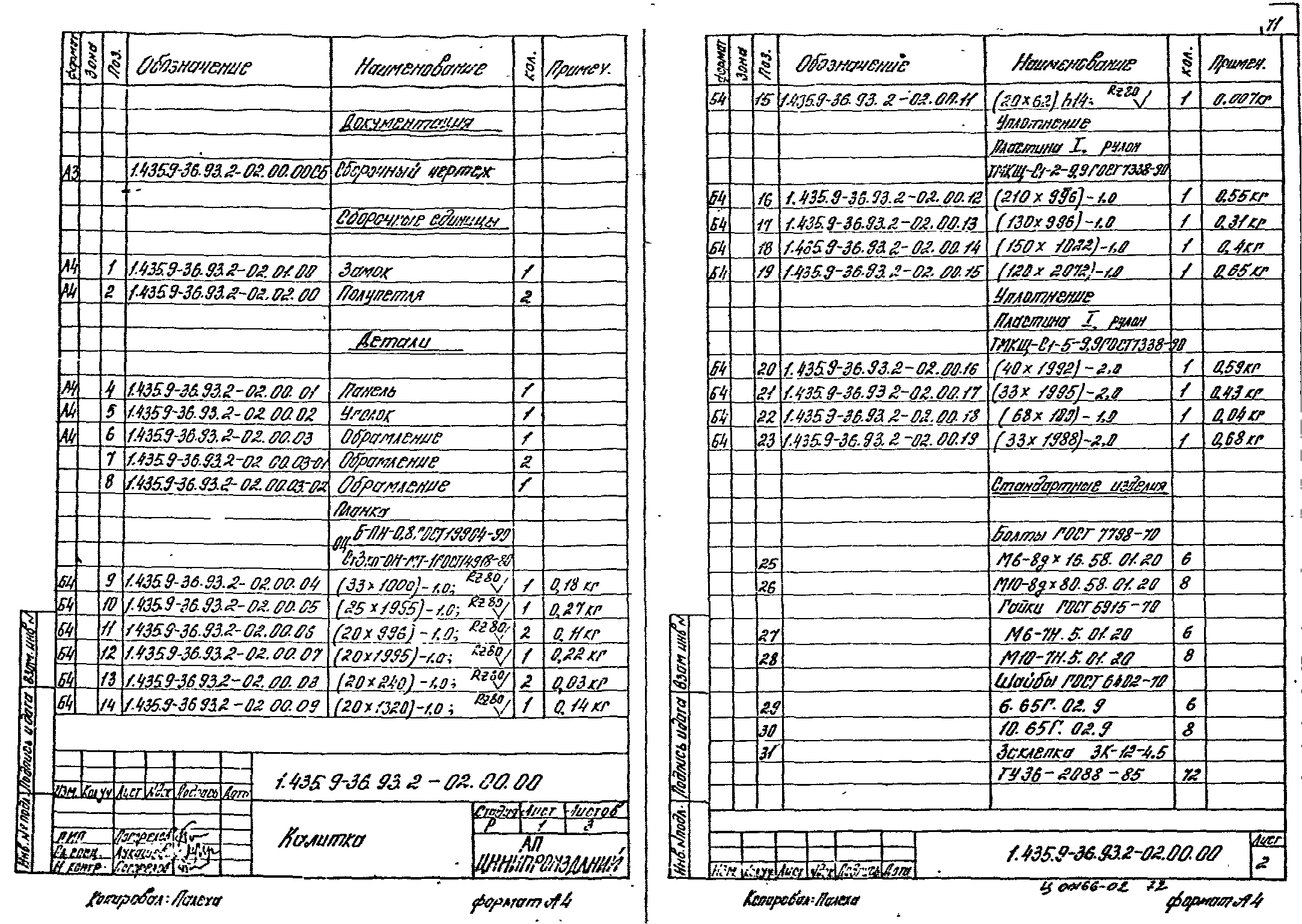 Серия 1.435.9-36.93