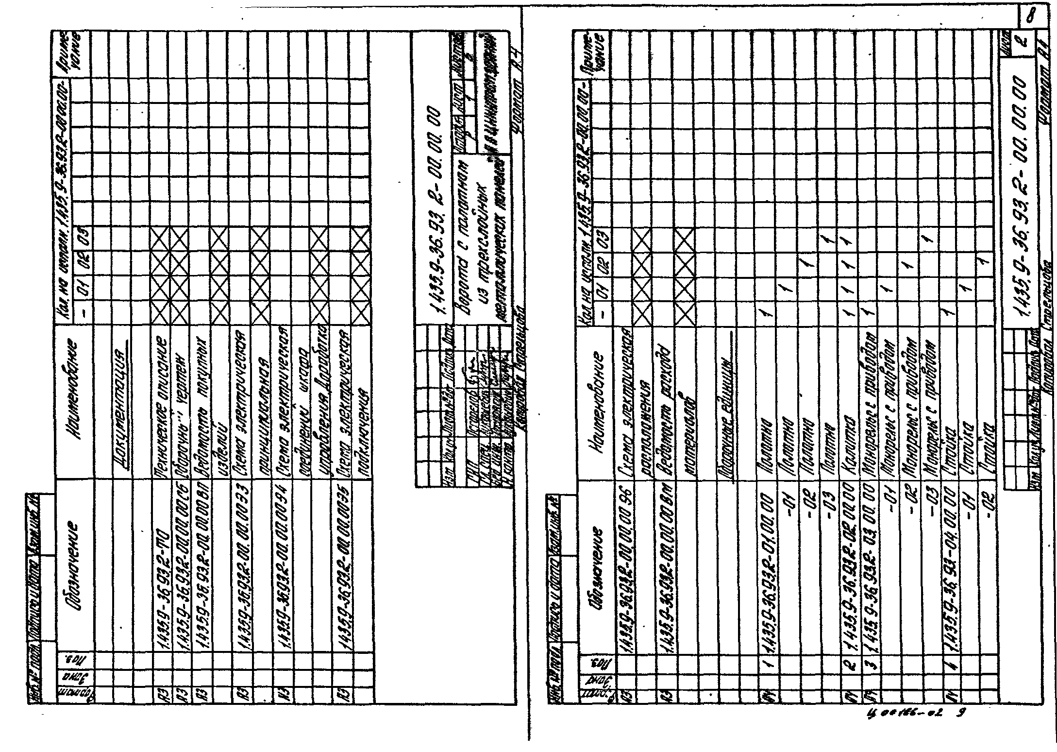 Серия 1.435.9-36.93