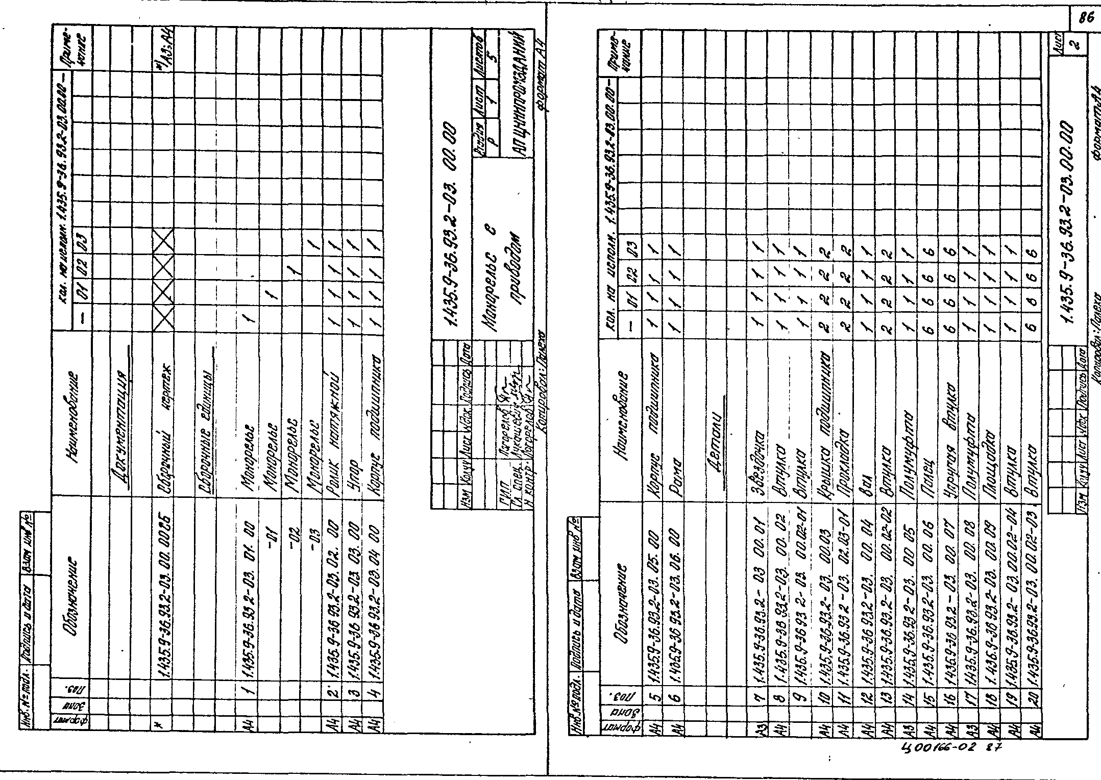 Серия 1.435.9-36.93