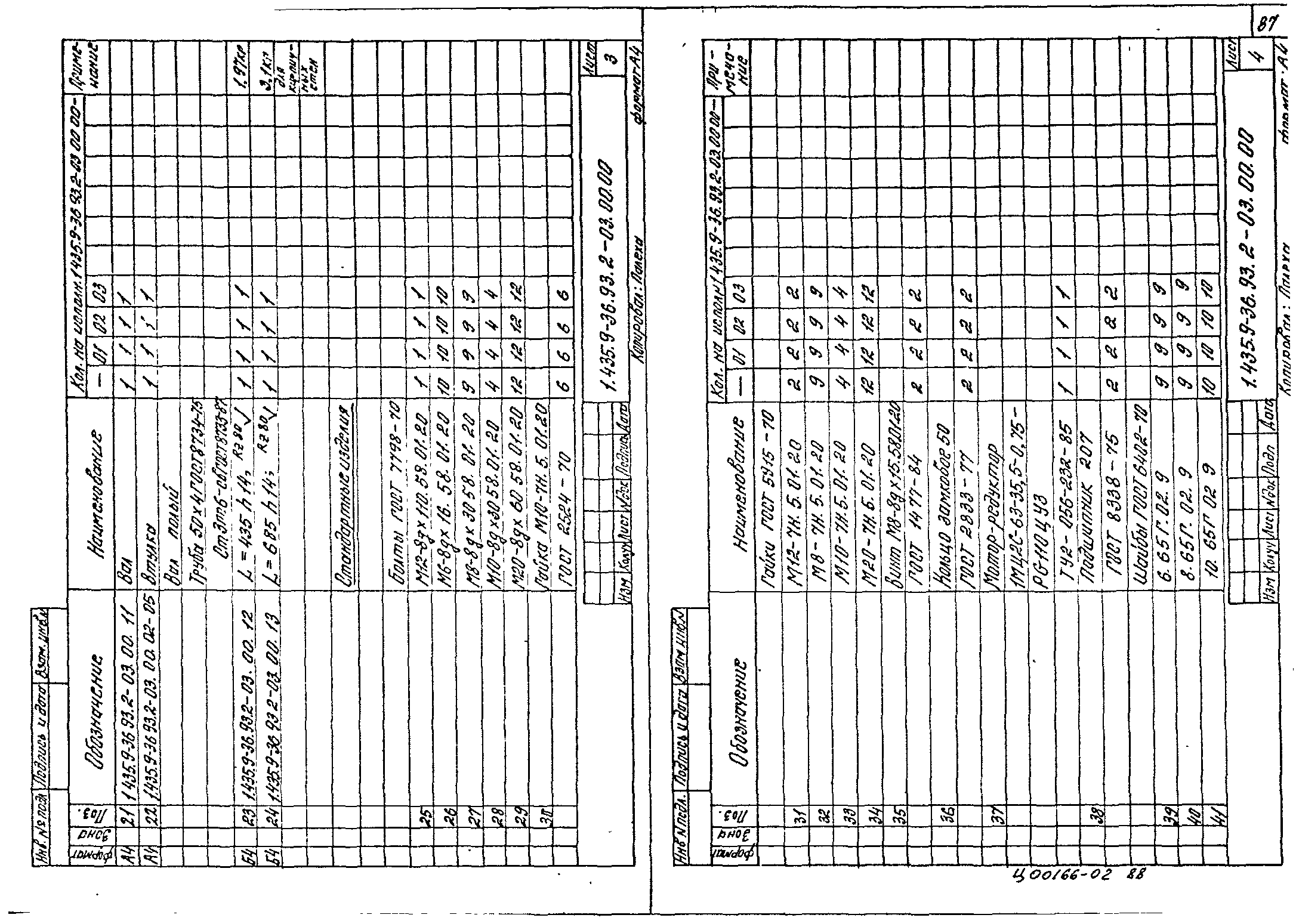 Серия 1.435.9-36.93