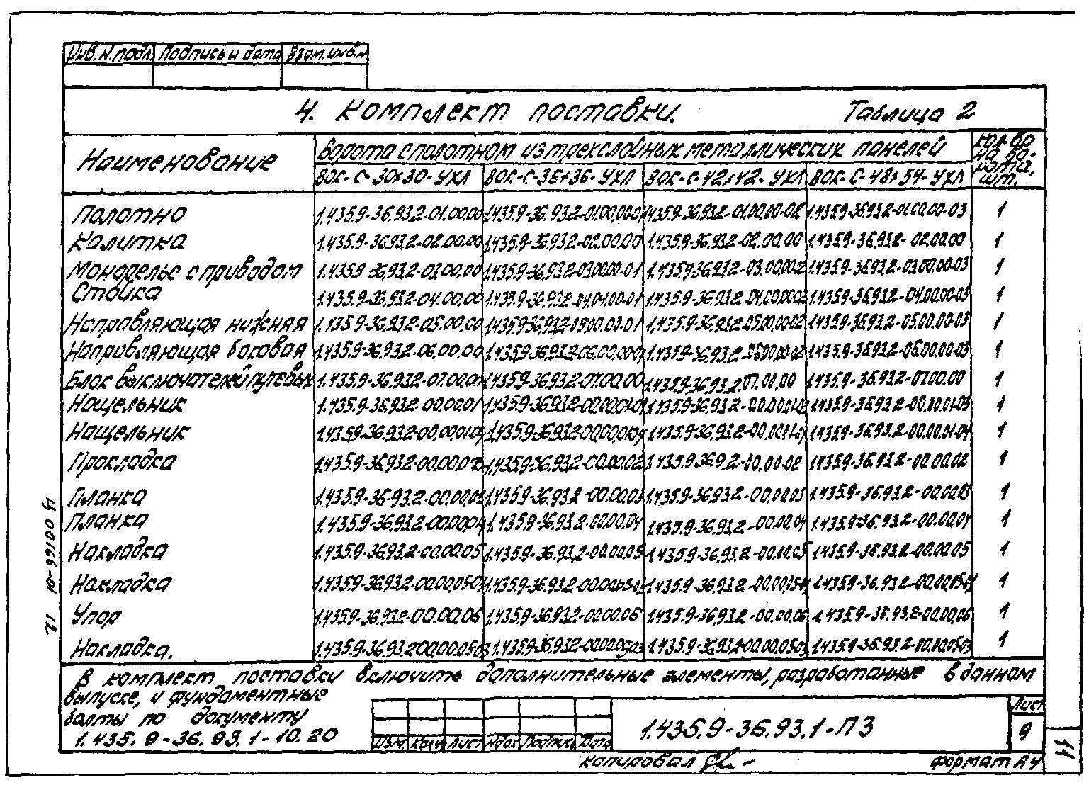 Серия 1.435.9-36.93