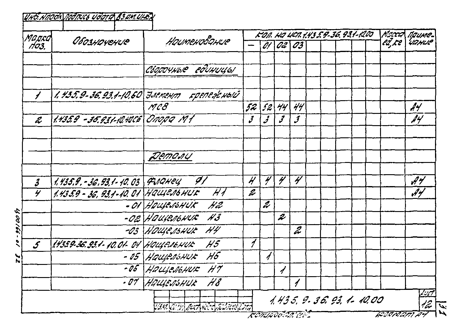 Серия 1.435.9-36.93