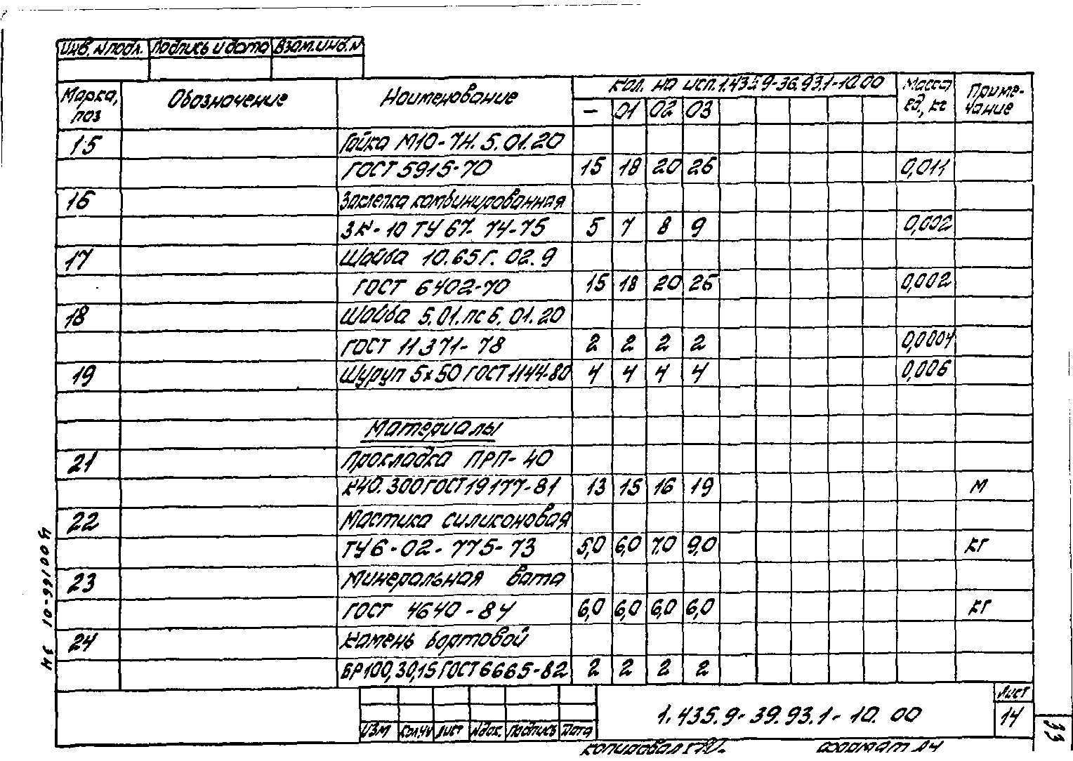 Серия 1.435.9-36.93