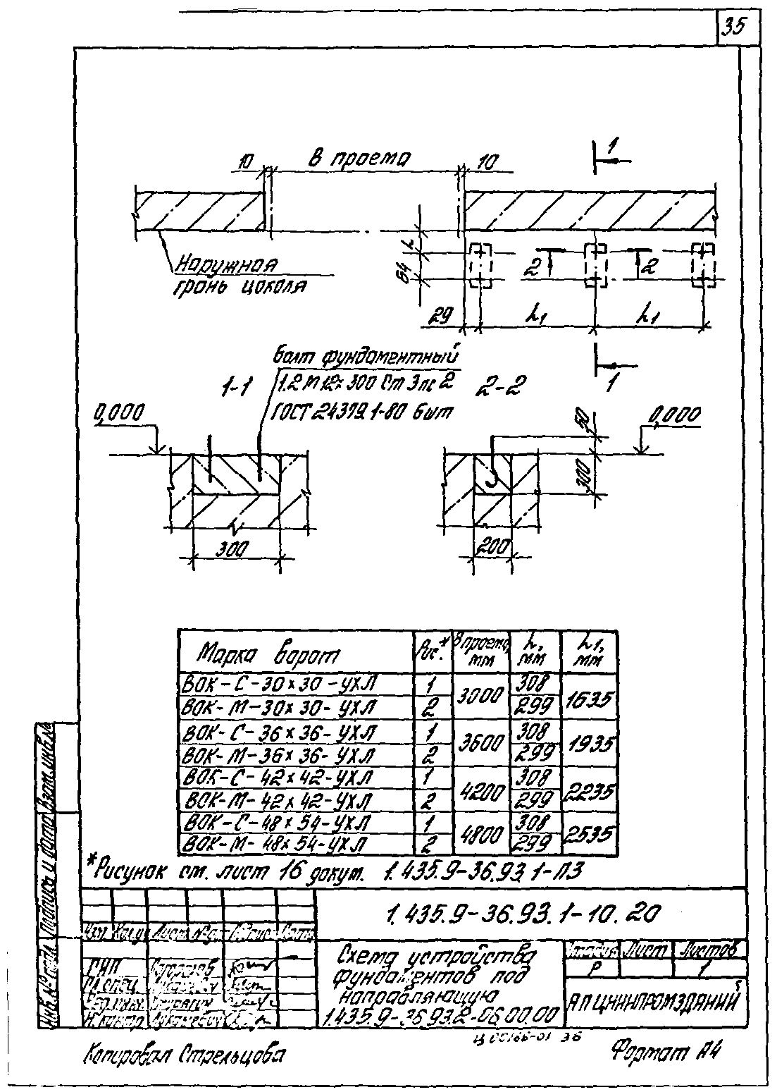 Серия 1.435.9-36.93