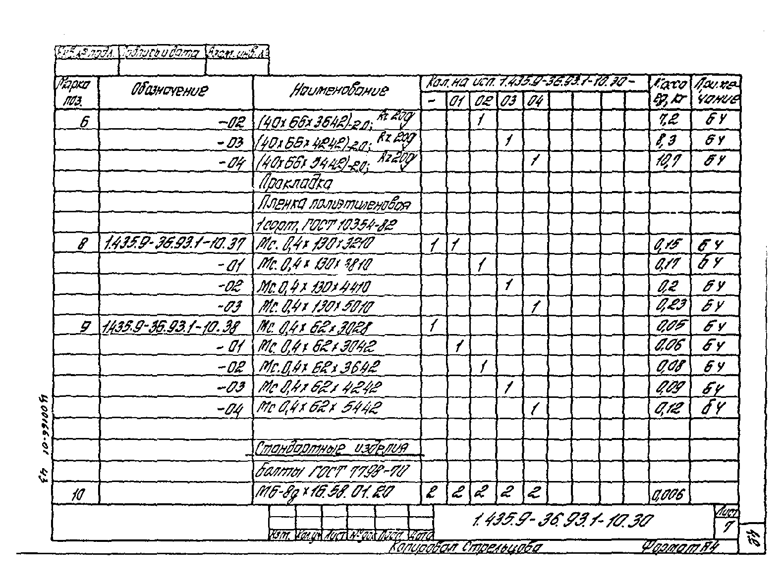 Серия 1.435.9-36.93