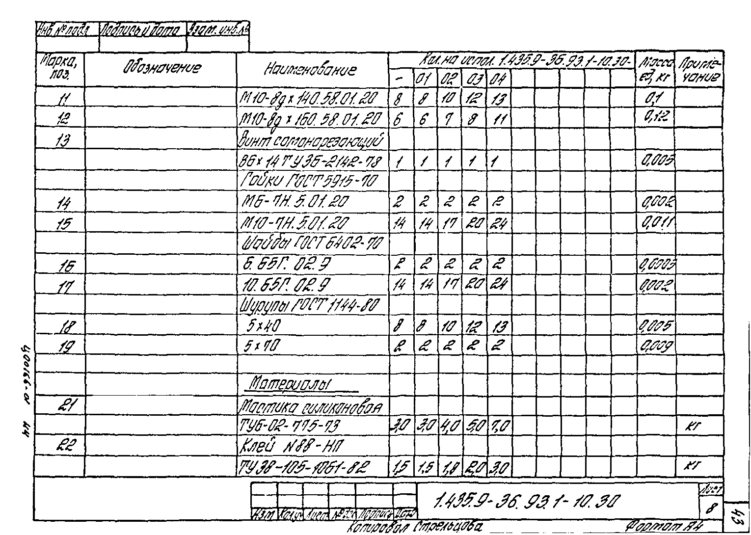 Серия 1.435.9-36.93