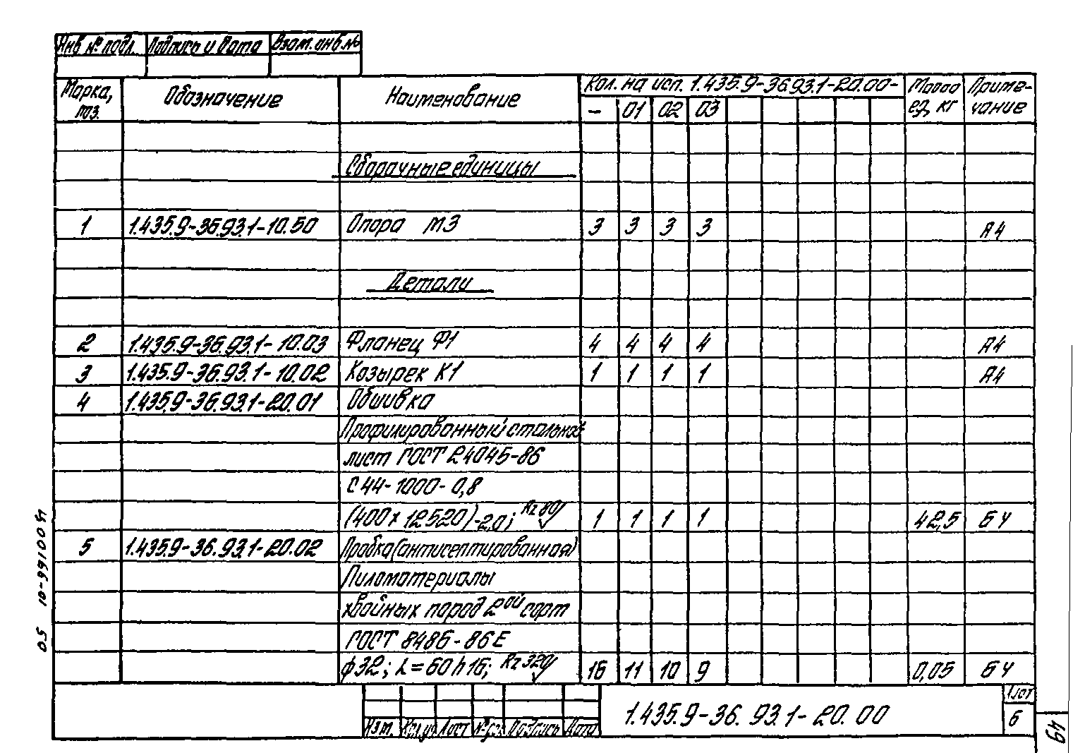 Серия 1.435.9-36.93