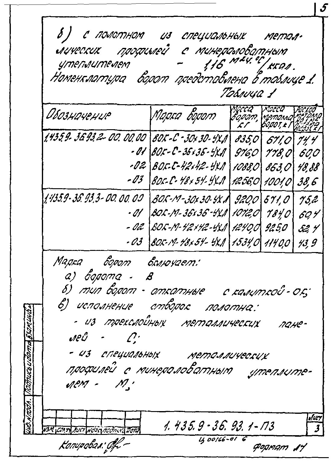 Серия 1.435.9-36.93