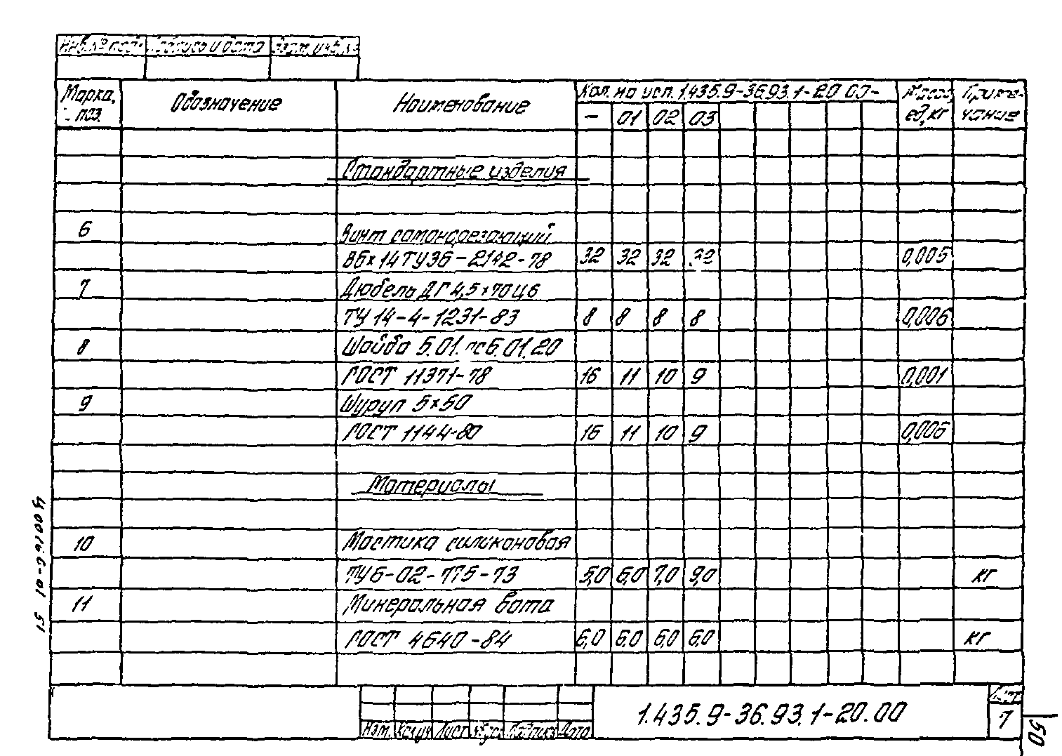 Серия 1.435.9-36.93