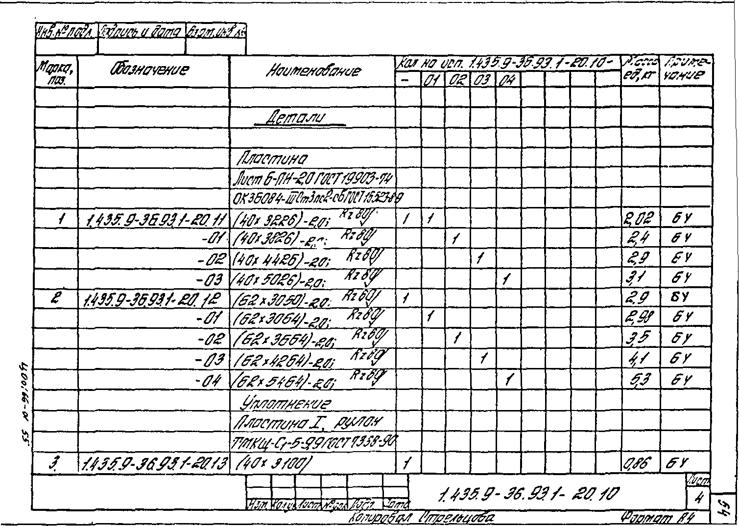 Серия 1.435.9-36.93